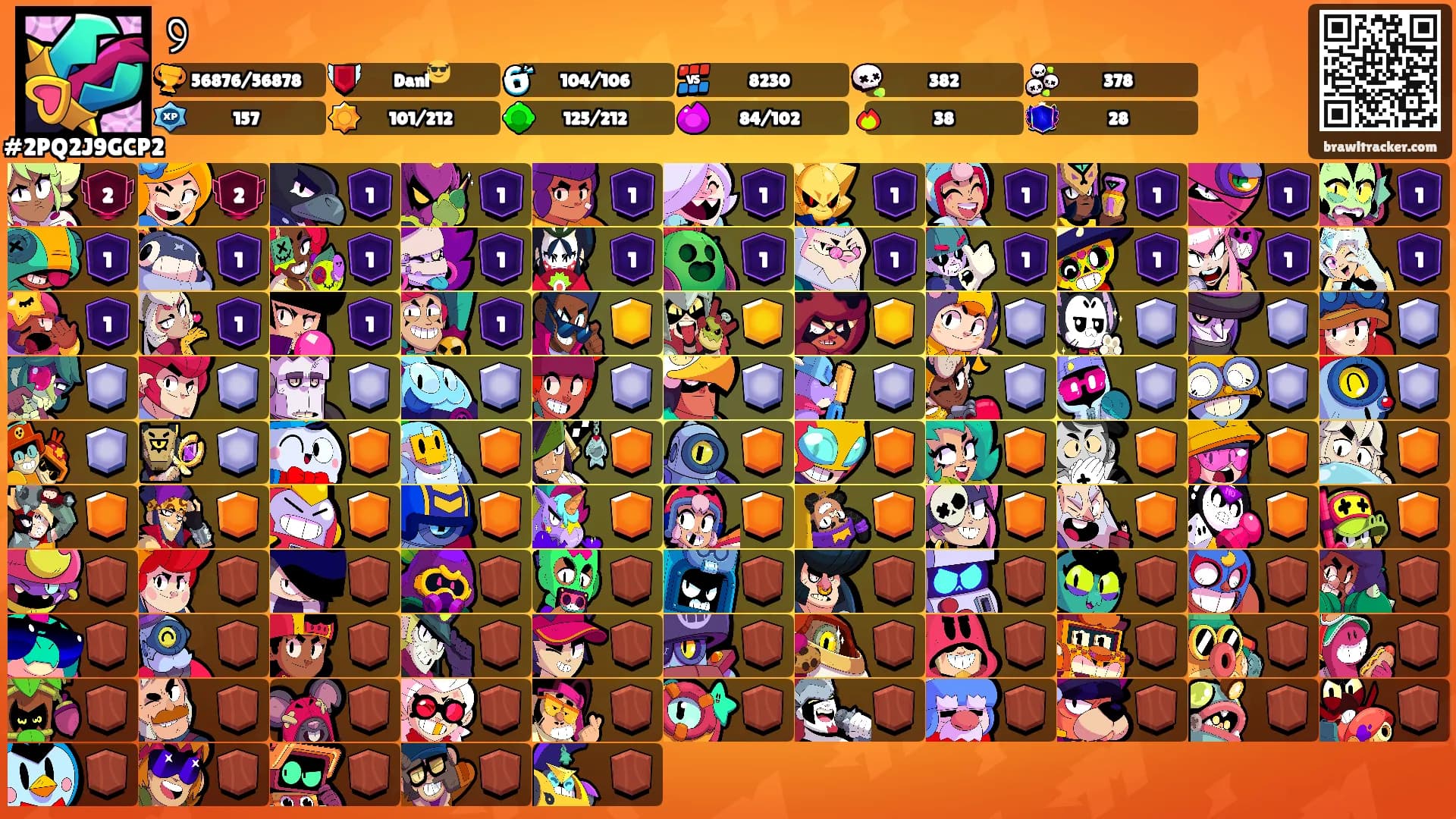 ୨ৎ's Ranks