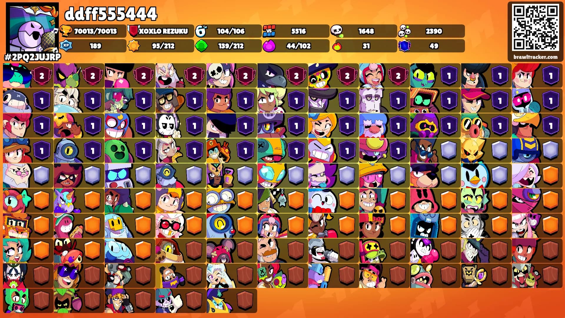 ddff555444's Ranks