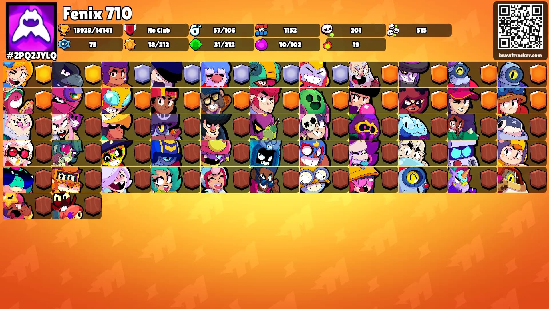 Fenix 710's Ranks