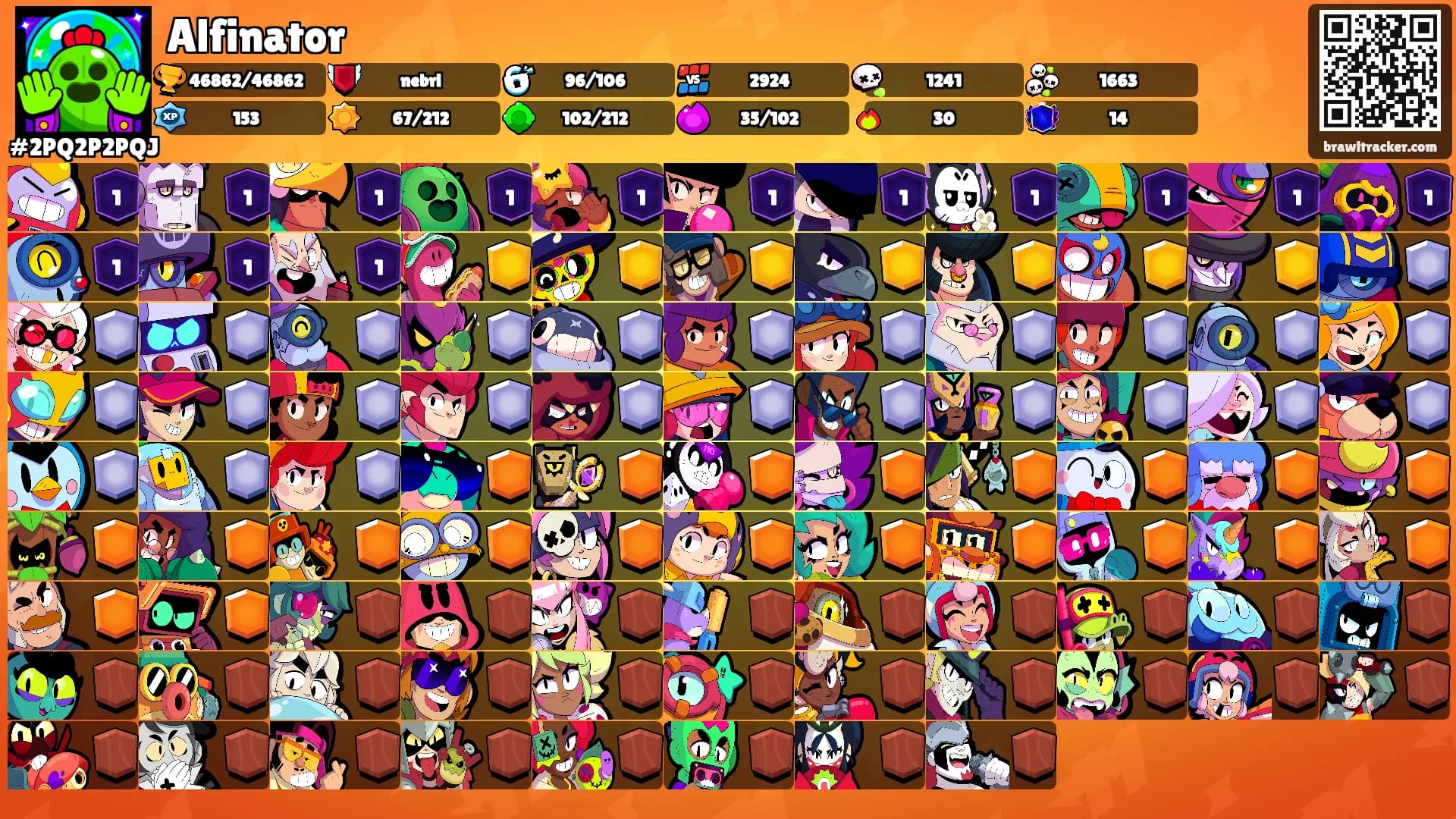 Alfinator's Ranks
