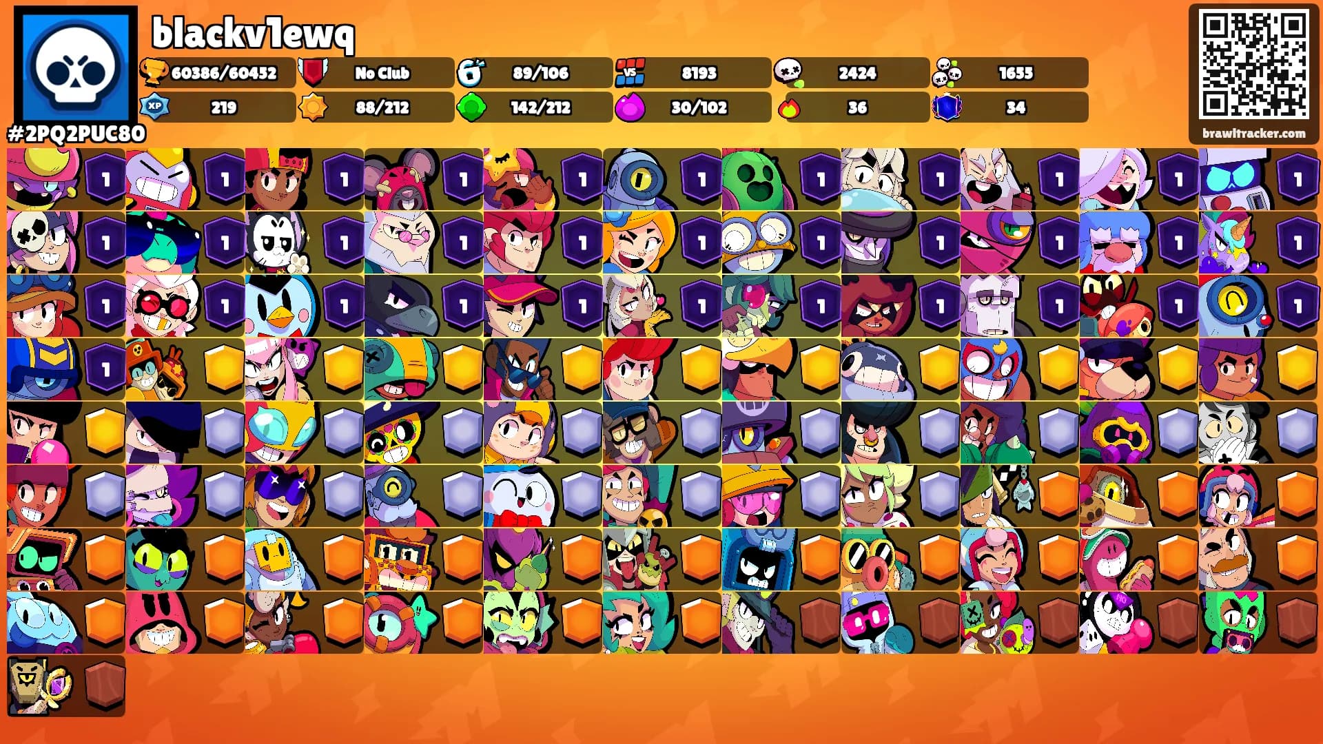 blackv1ewq's Ranks