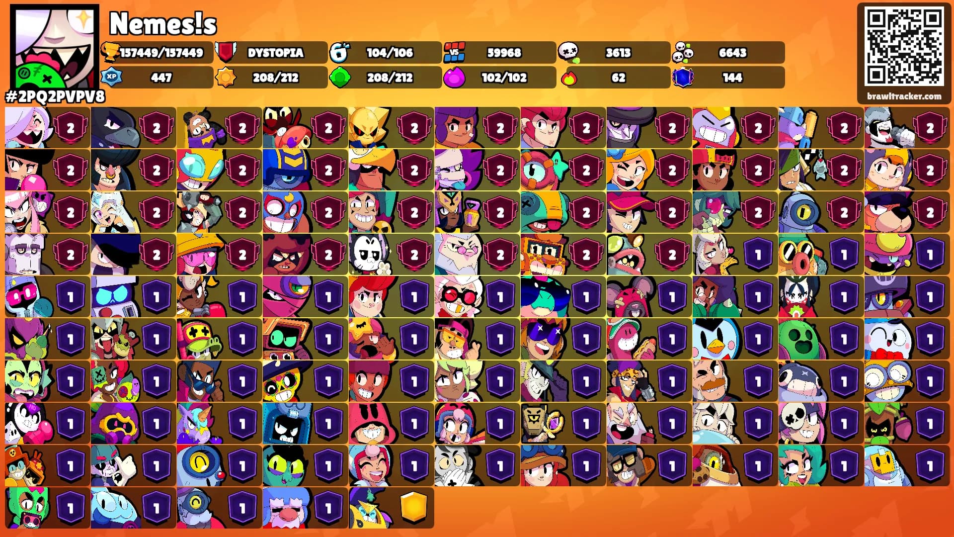 Nemes!s's Ranks