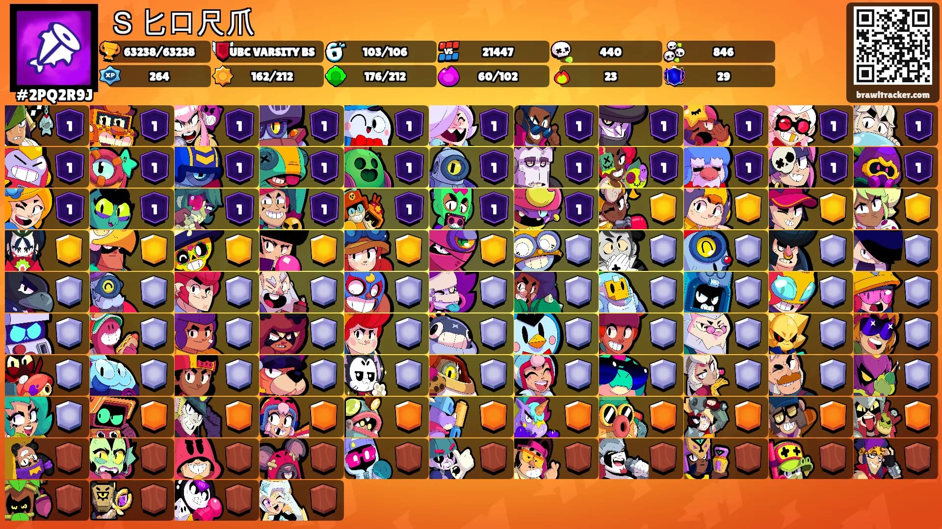 Ｓ匕口尺爪's Ranks