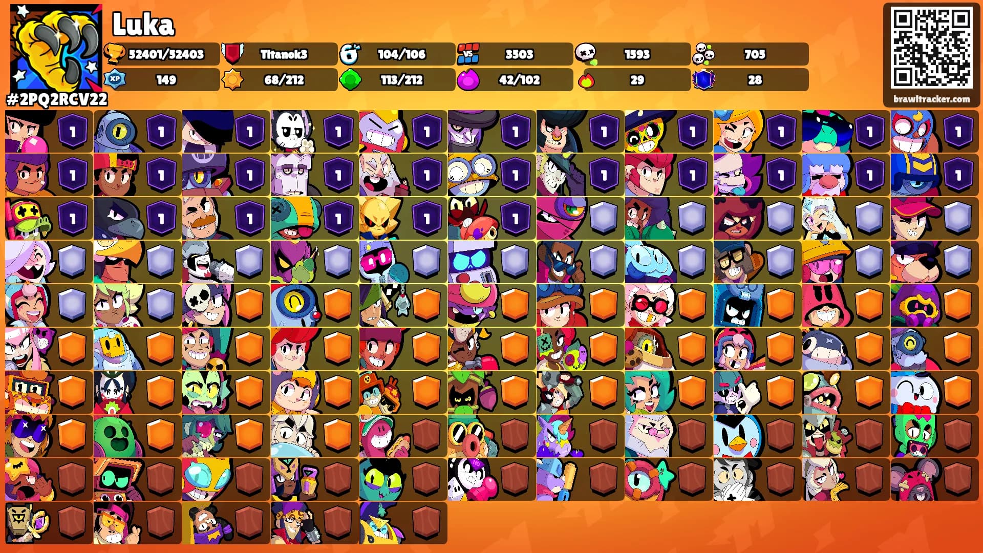 Luka's Ranks