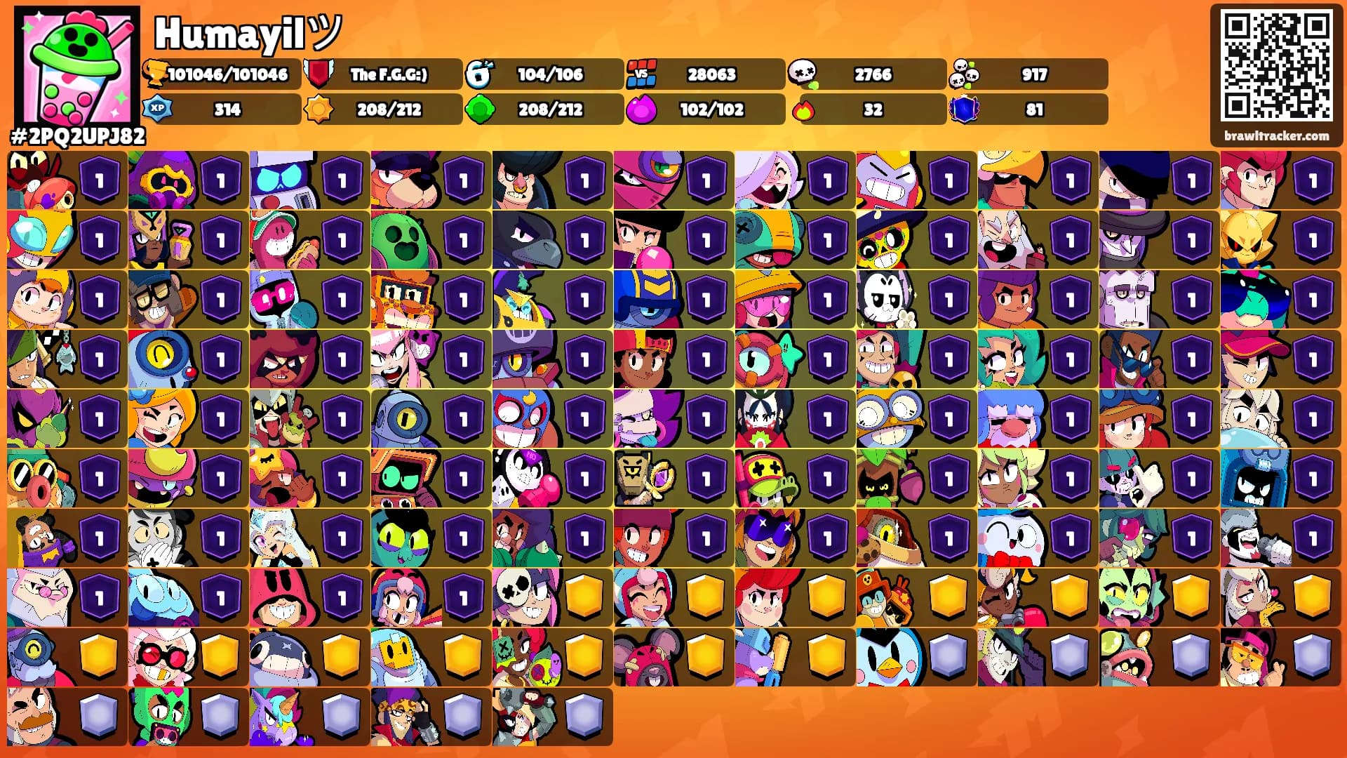 Humayilツ's Ranks