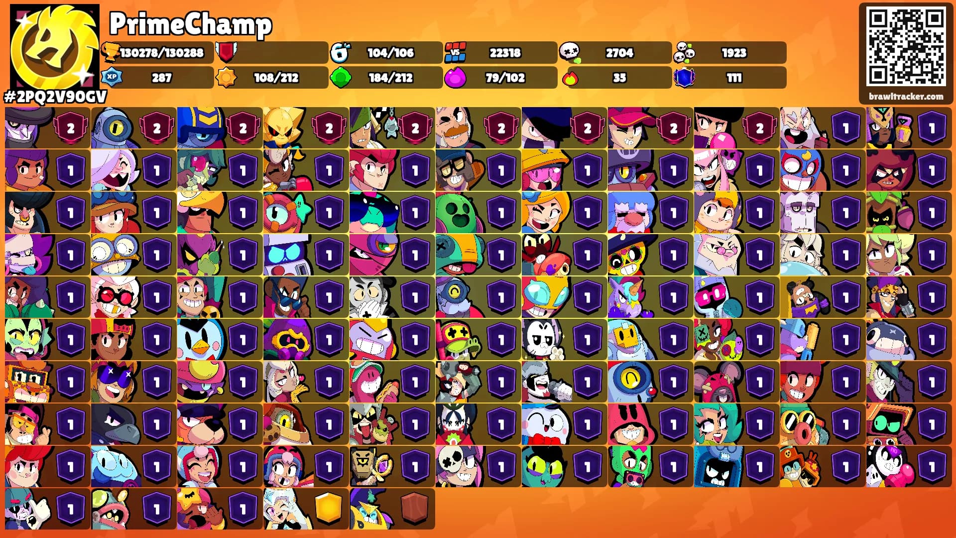 PrimeChamp's Ranks