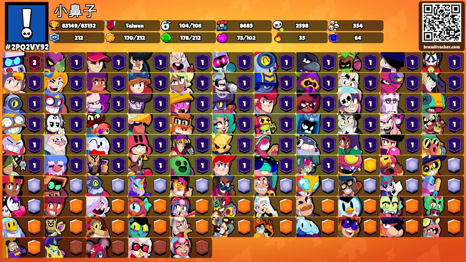 小鼻子's Ranks