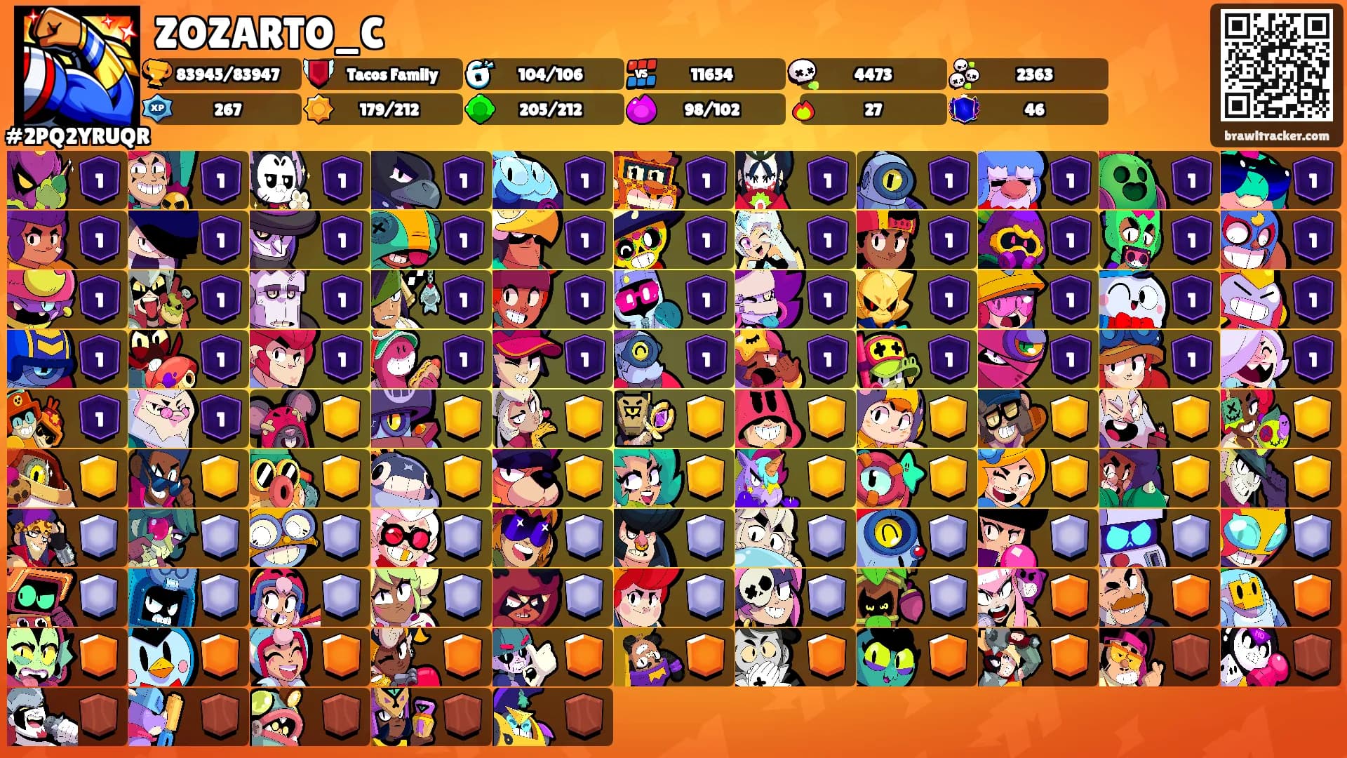 ZOZARTO_C's Ranks