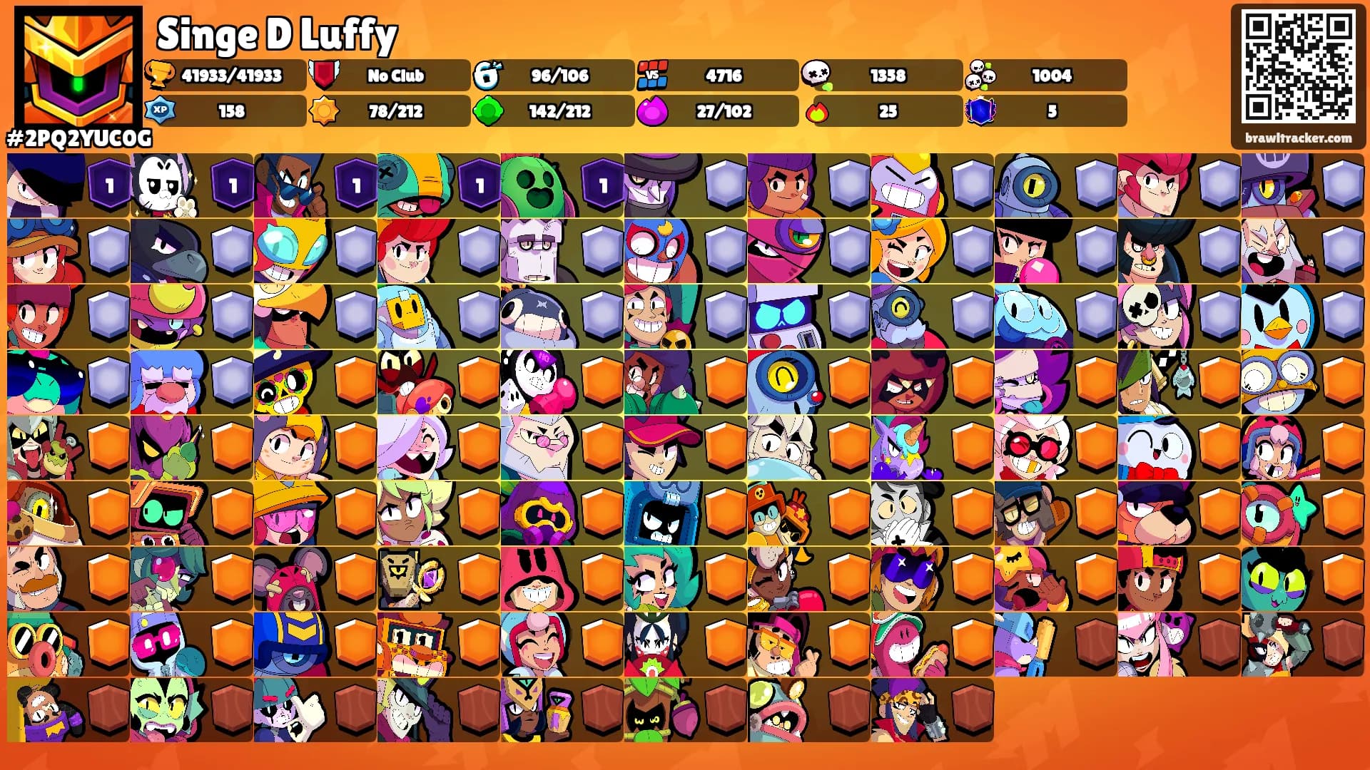 Singe D Luffy's Ranks