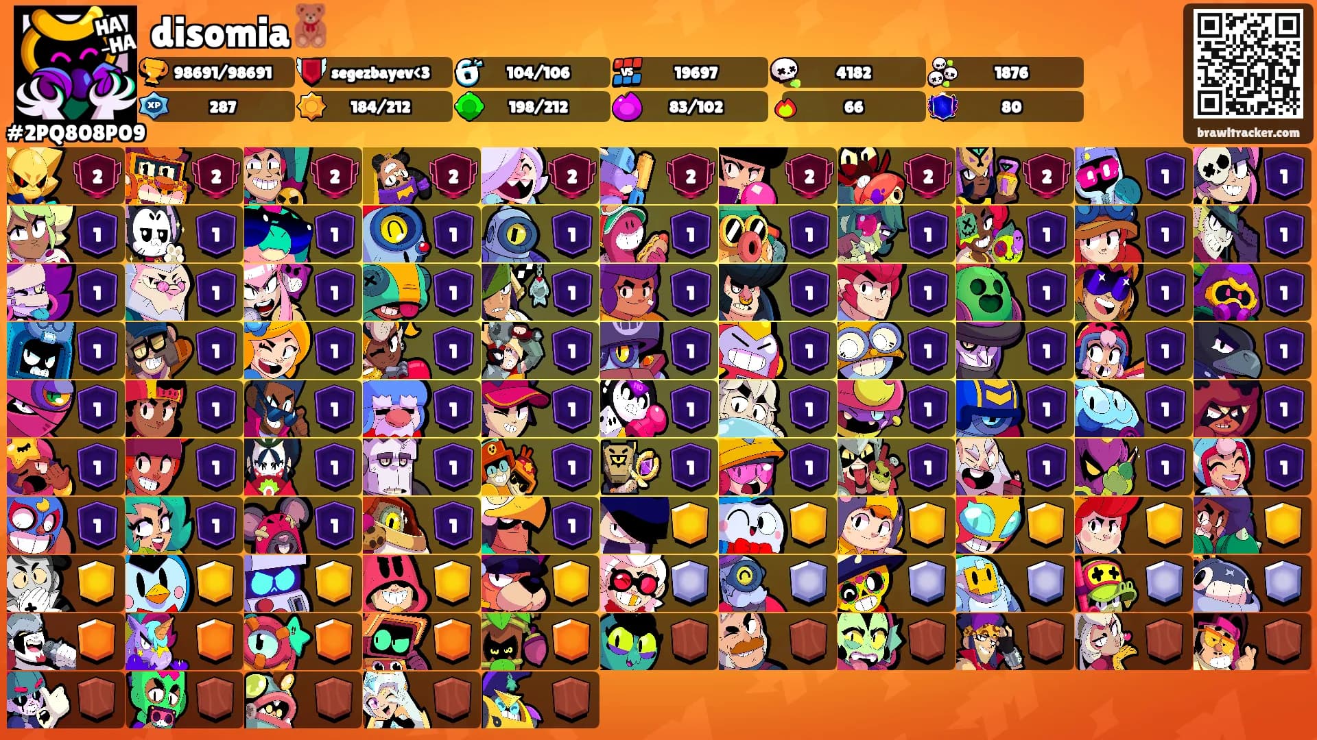 disomia🧸's Ranks