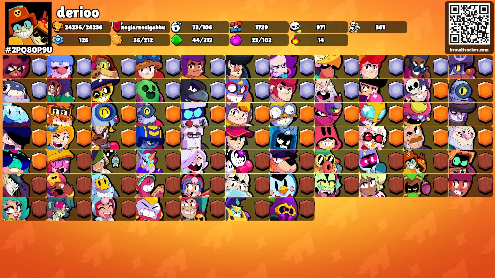 derioo's Ranks
