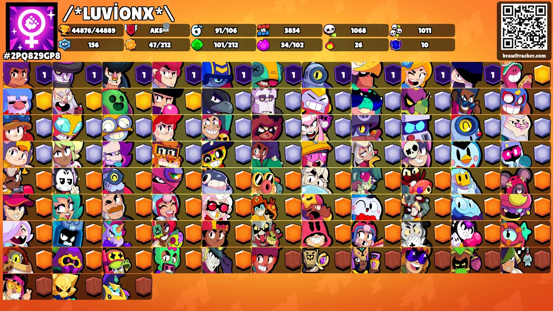 /*LUVİONX*\'s Ranks