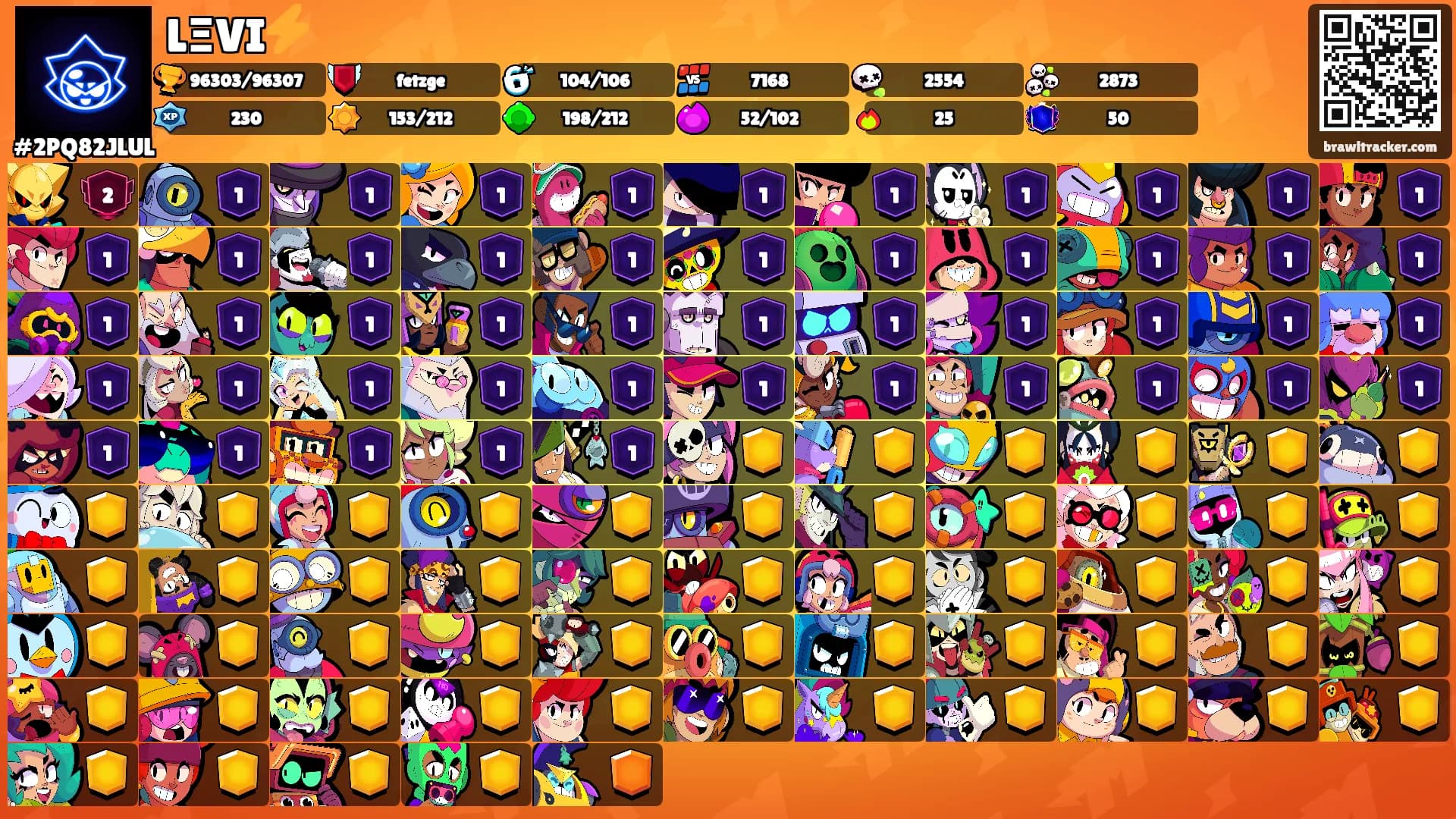 LΞVI⚡️'s Ranks