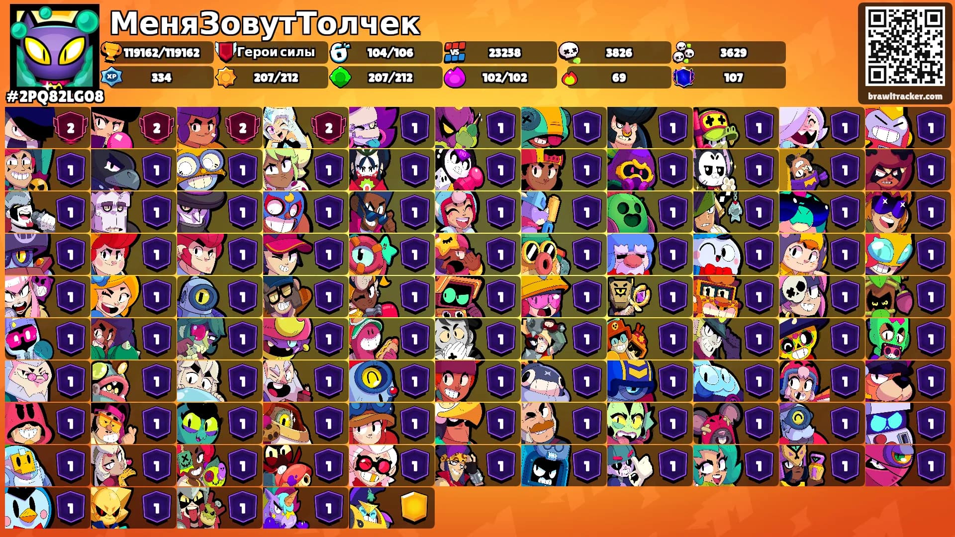 МеняЗовутТолчек's Ranks