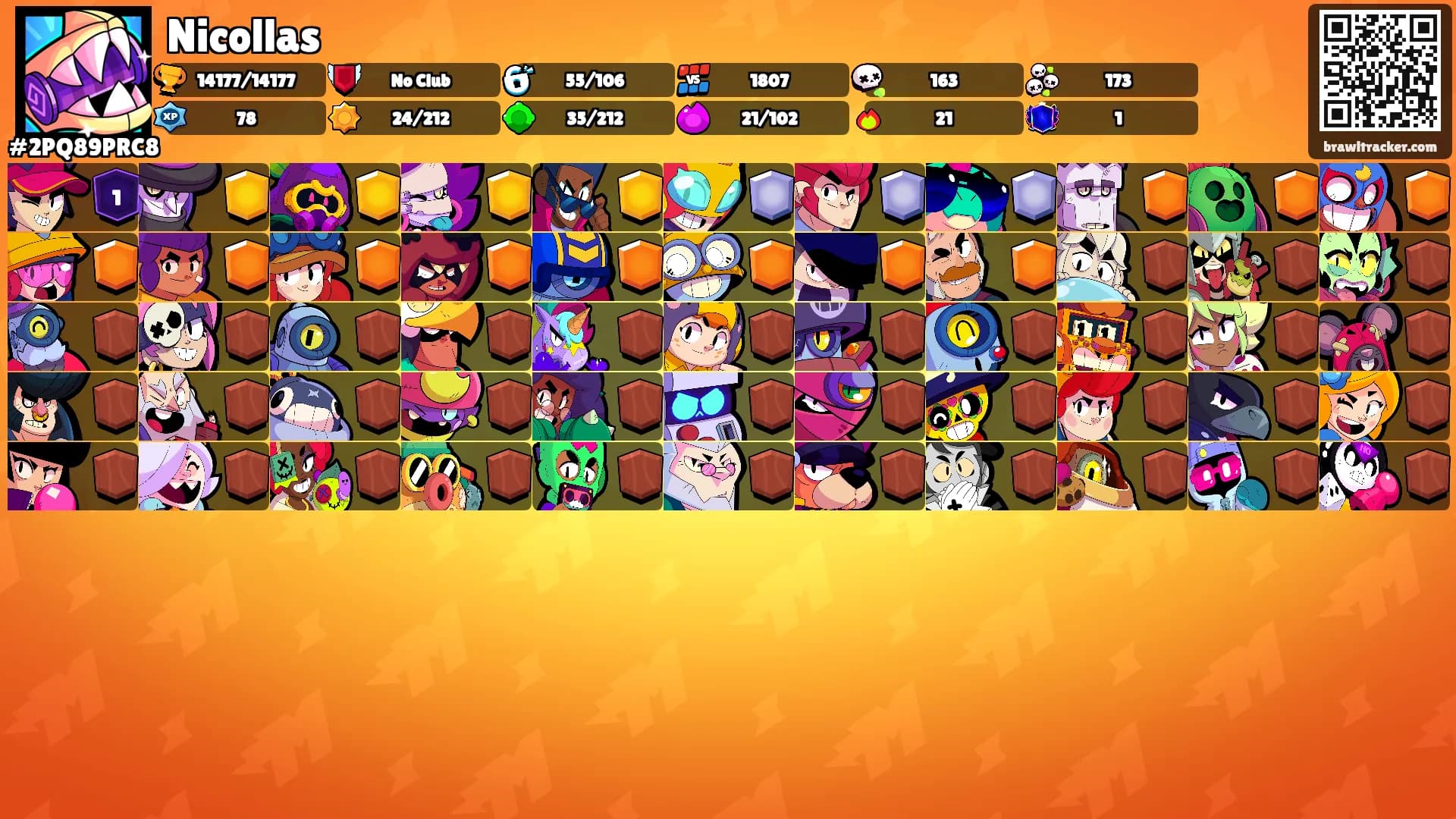 Nicollas's Ranks