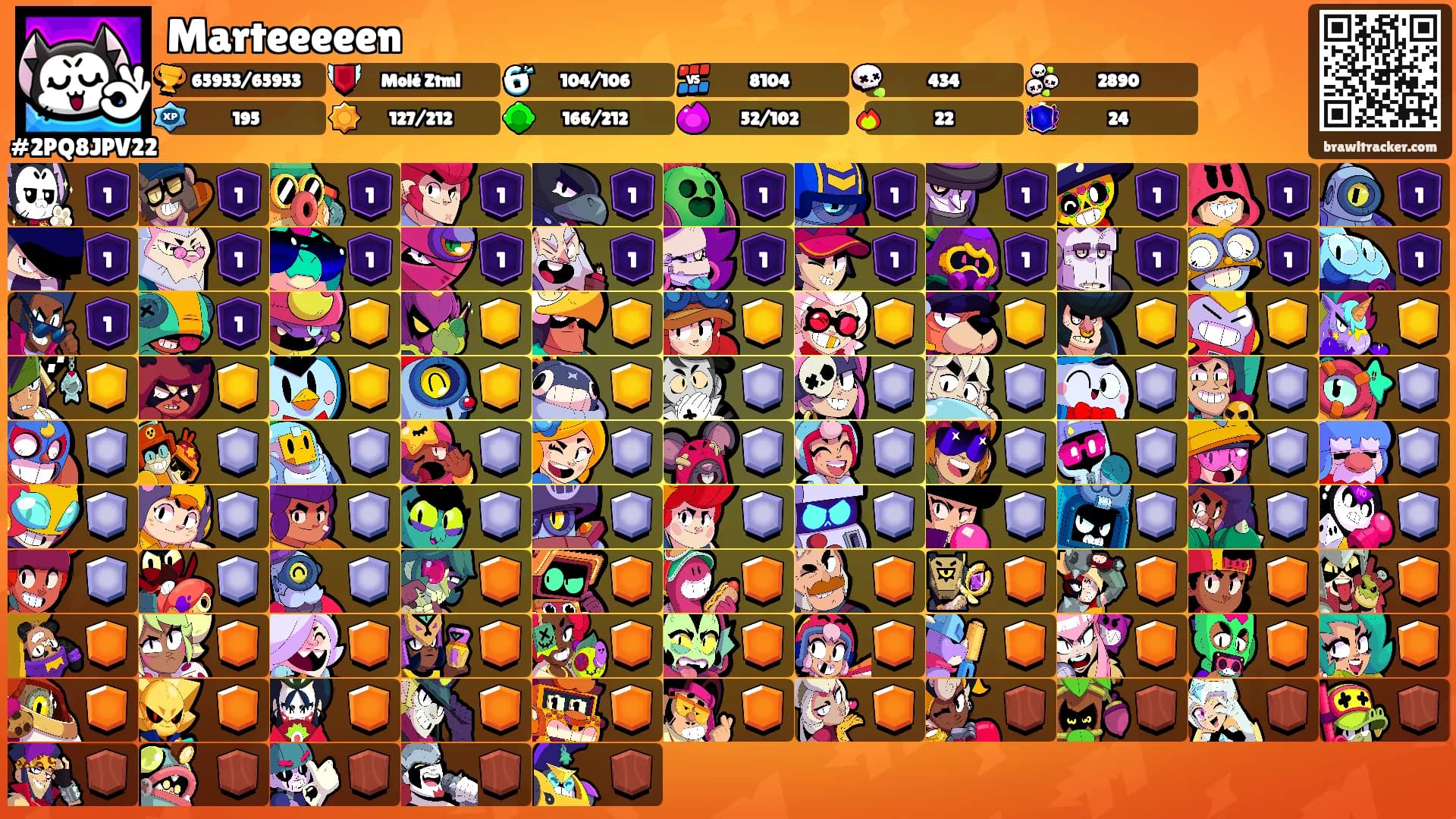 Marteeeeen's Ranks