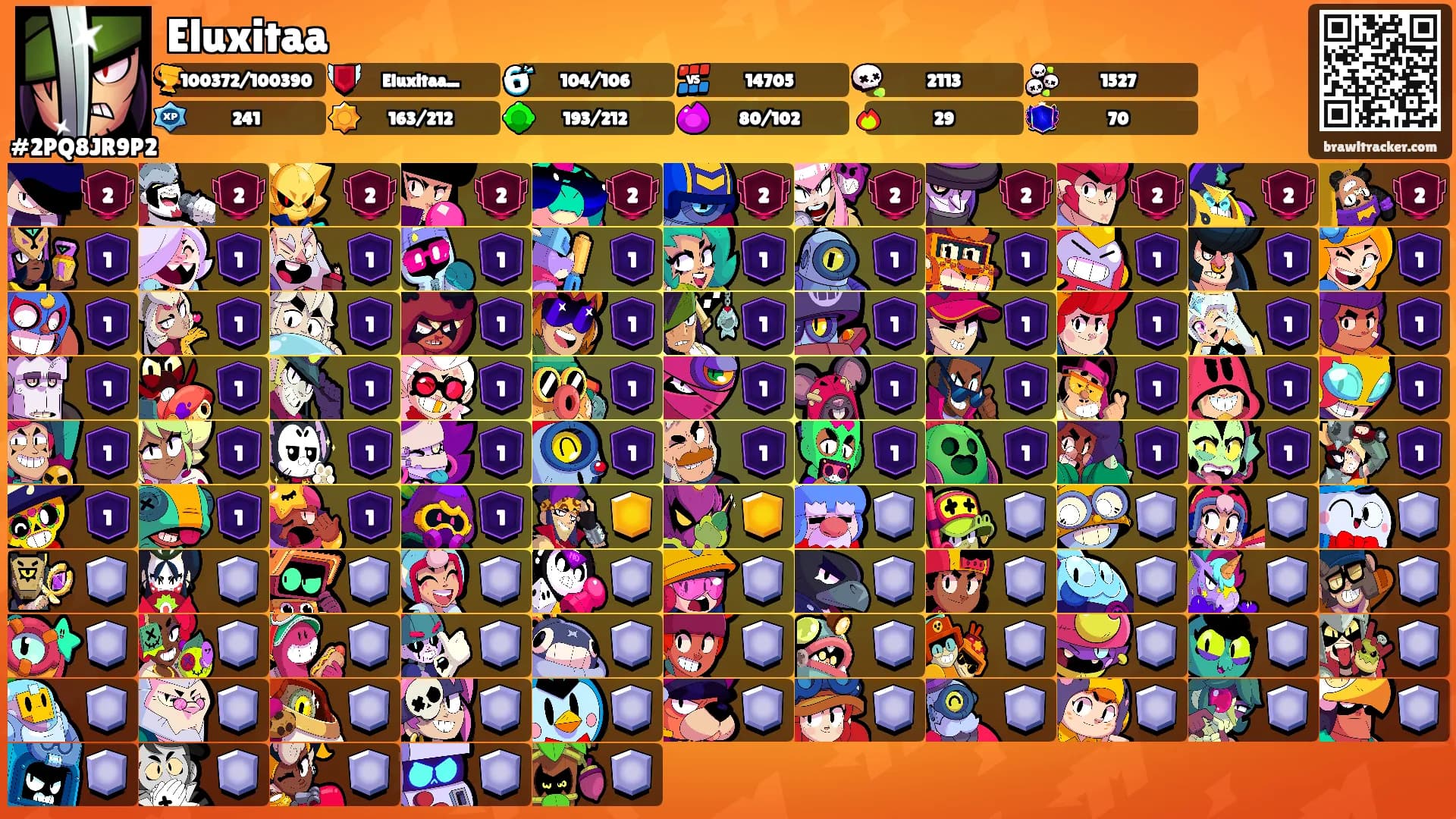 Eluxitaa's Ranks