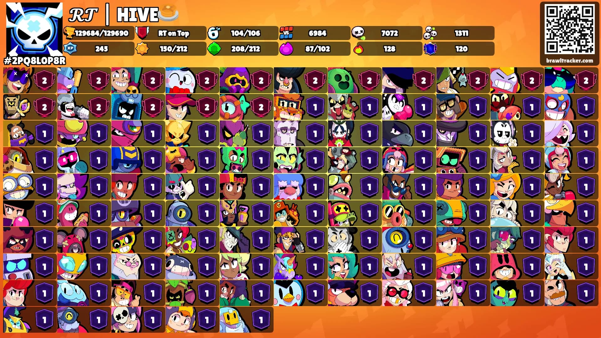 𝓡𝓣 | HIVE🥞's Ranks
