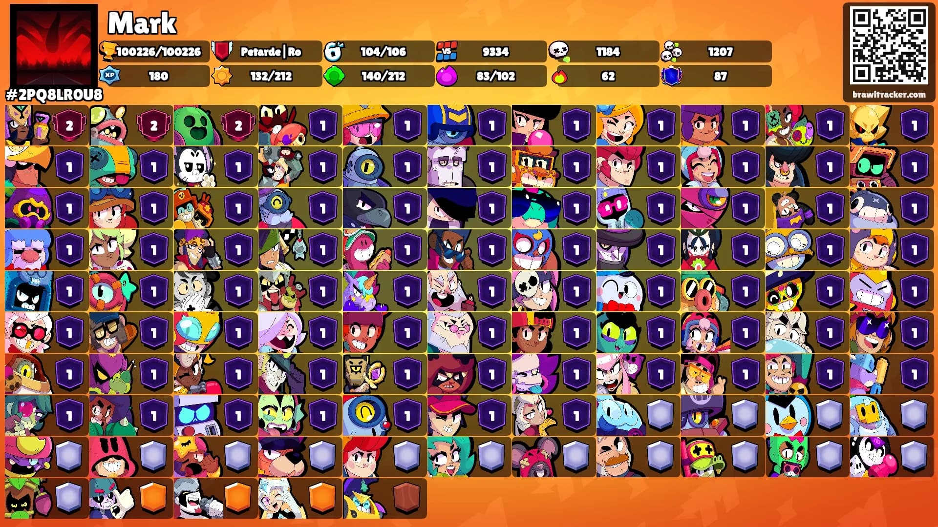 Mark's Ranks