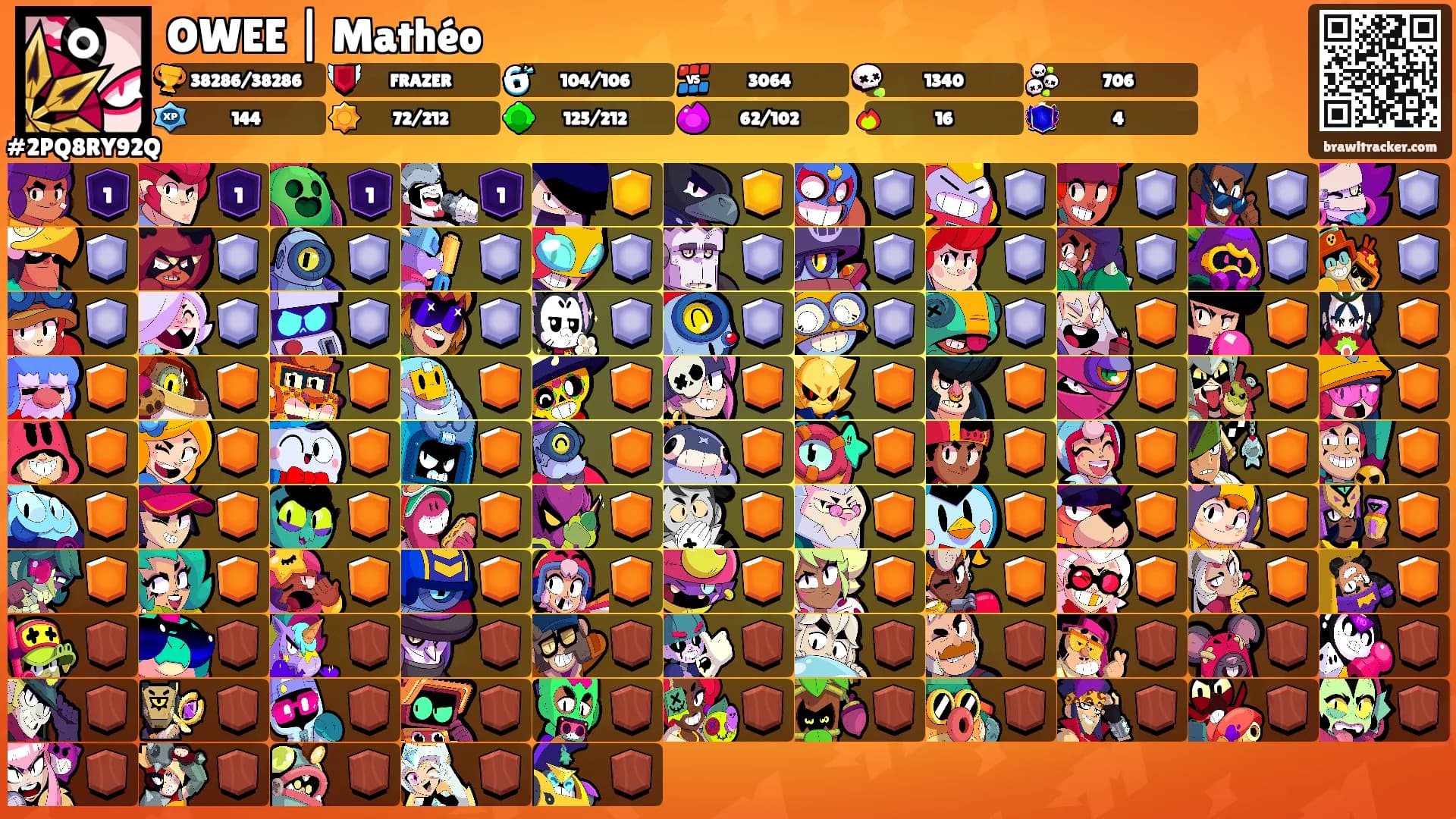 OWEE | Mathéo's Ranks
