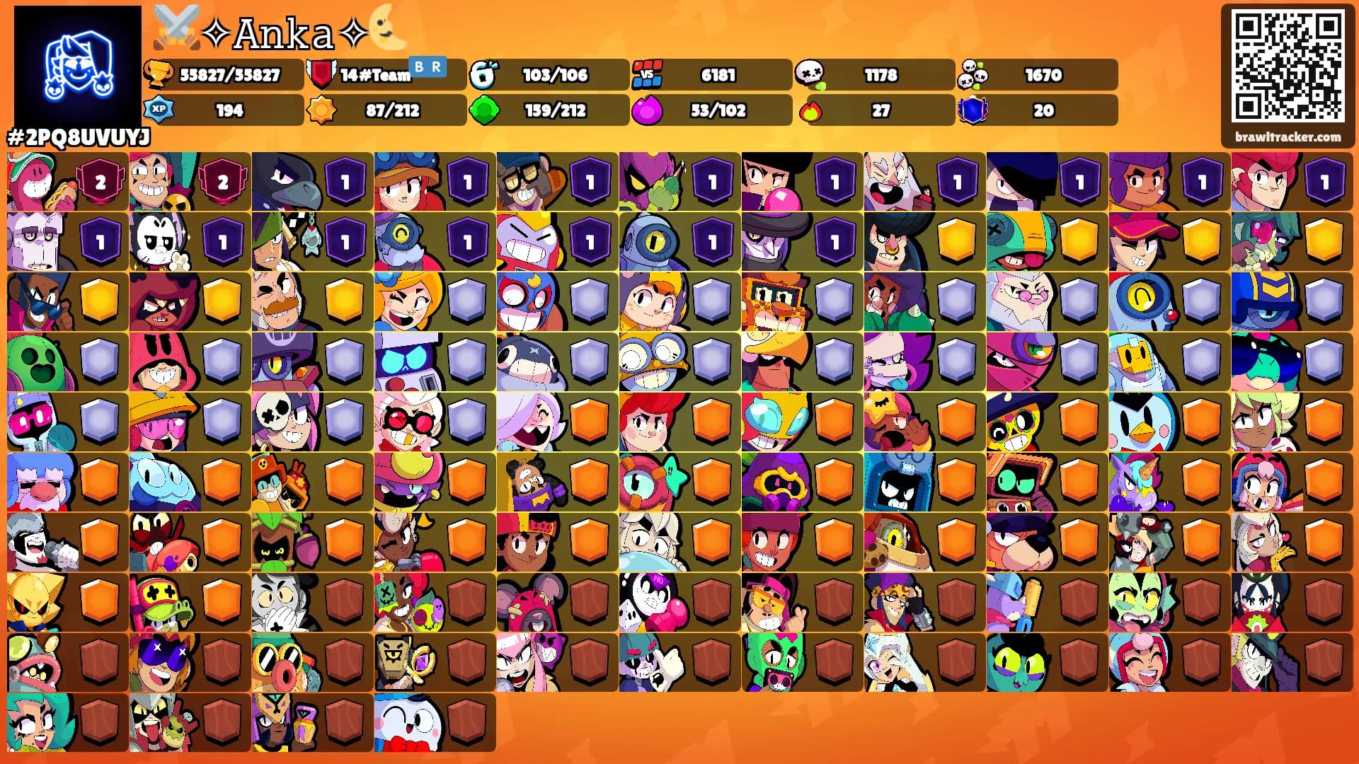 ⚔️✧𝙰𝚗𝚔𝚊✧🌜's Ranks