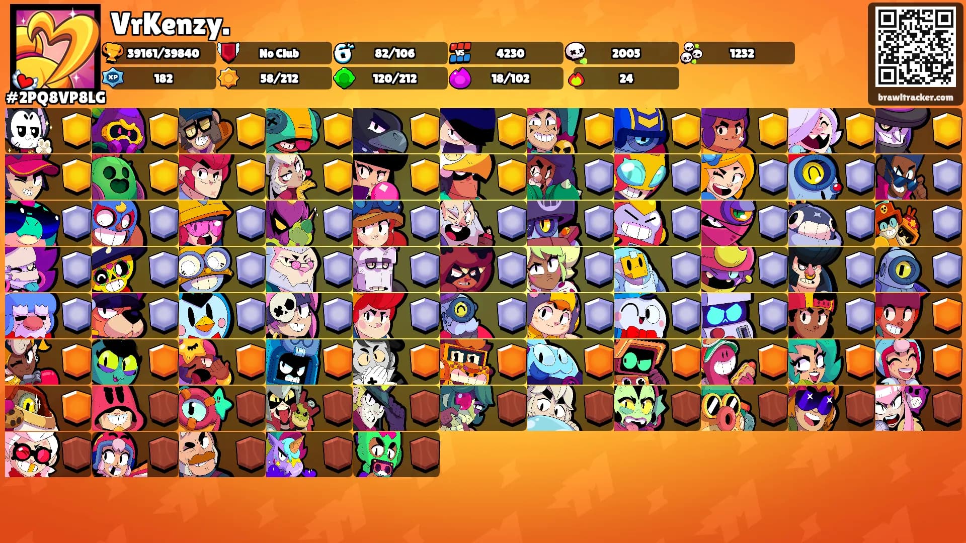 VrKenzy.'s Ranks