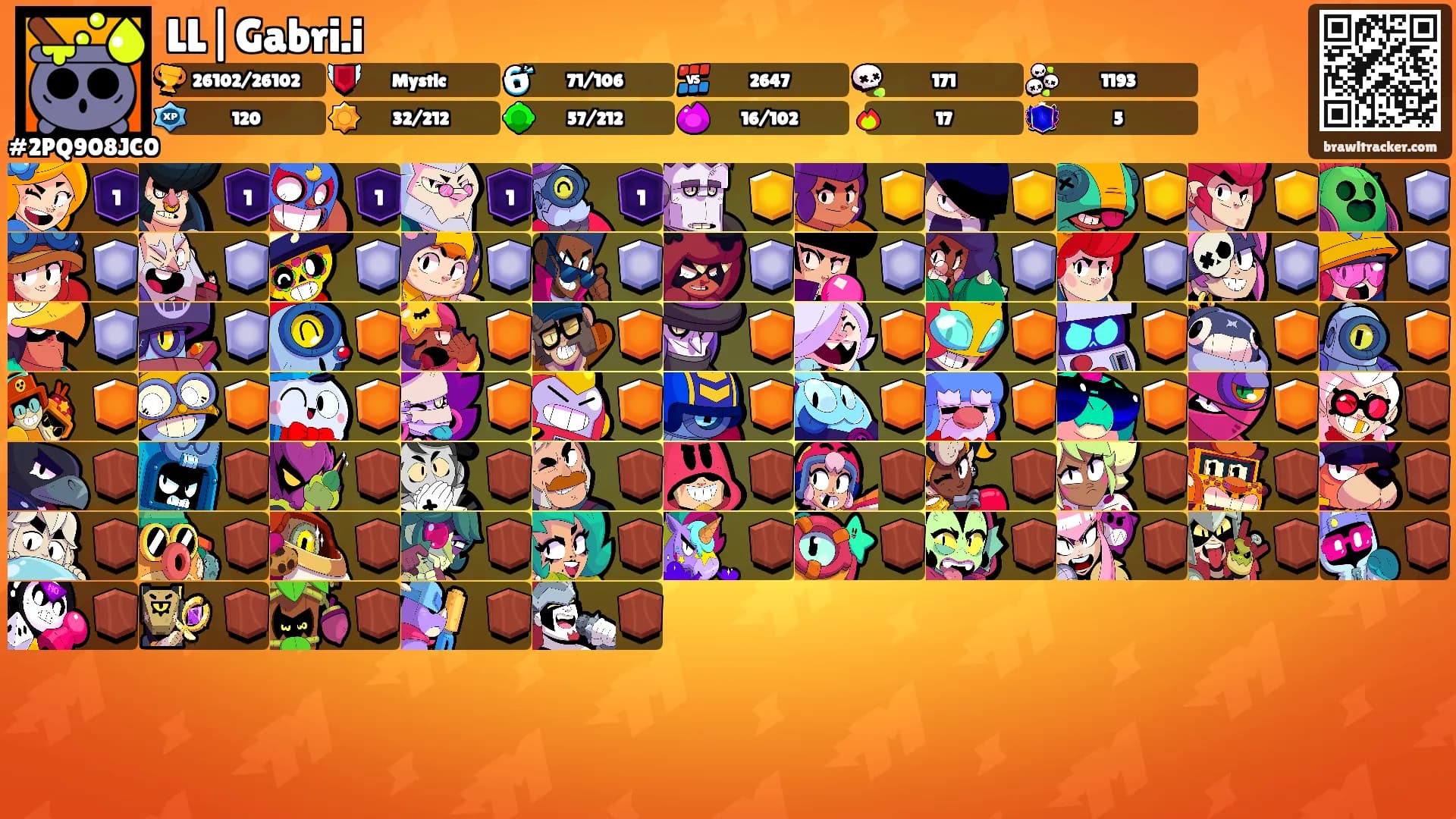LL|Gabri.i's Ranks