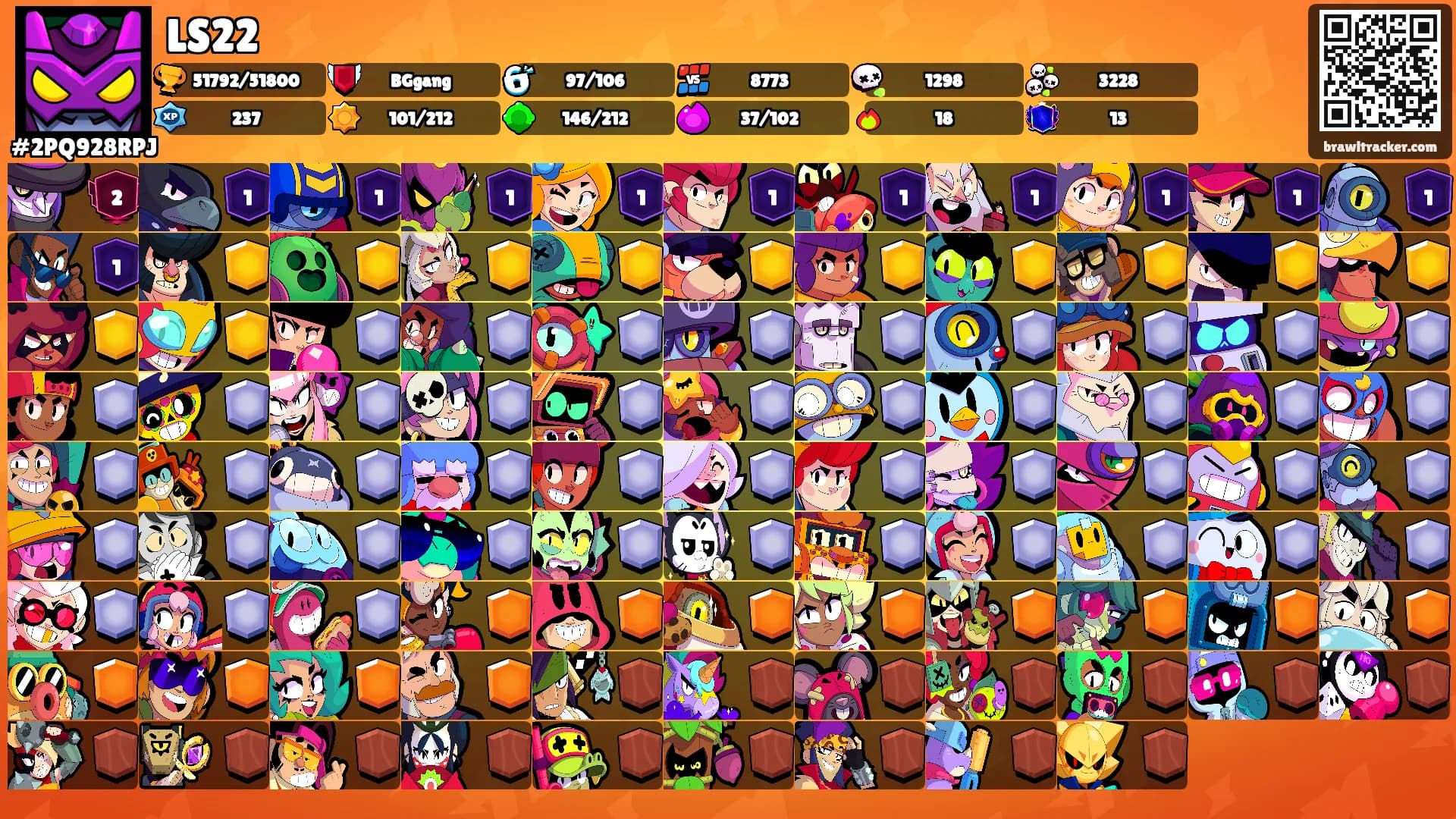 LS22's Ranks