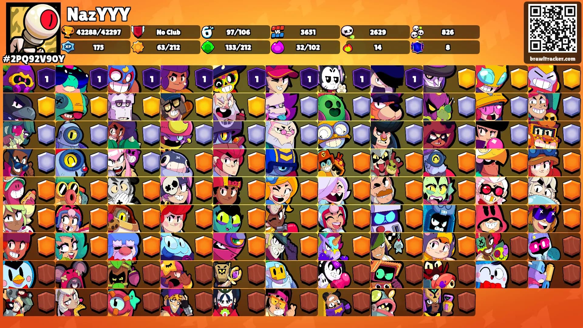 NazYYY's Ranks