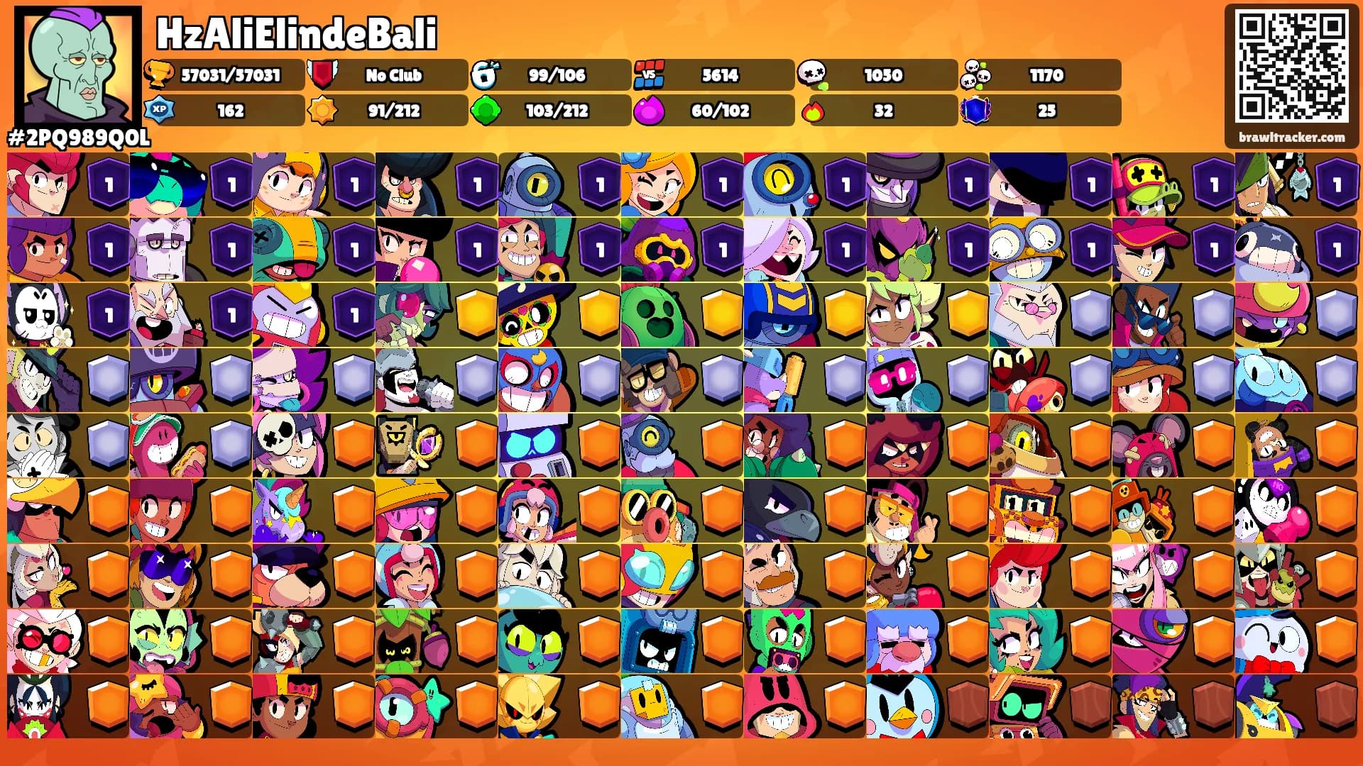HzAliElindeBali's Ranks