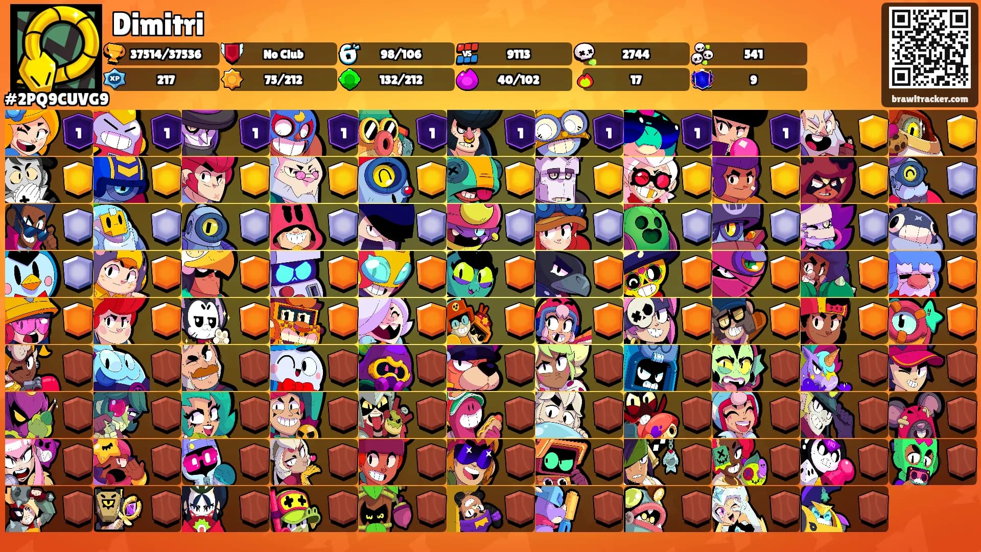 Dimitri's Ranks