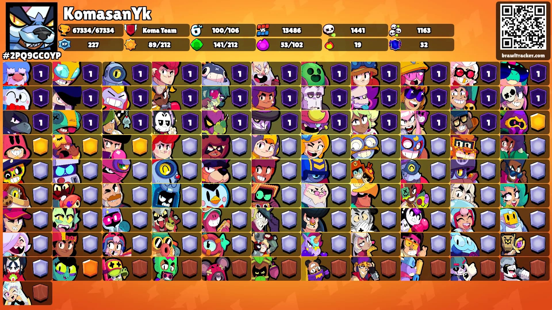 KomasanYk's Ranks