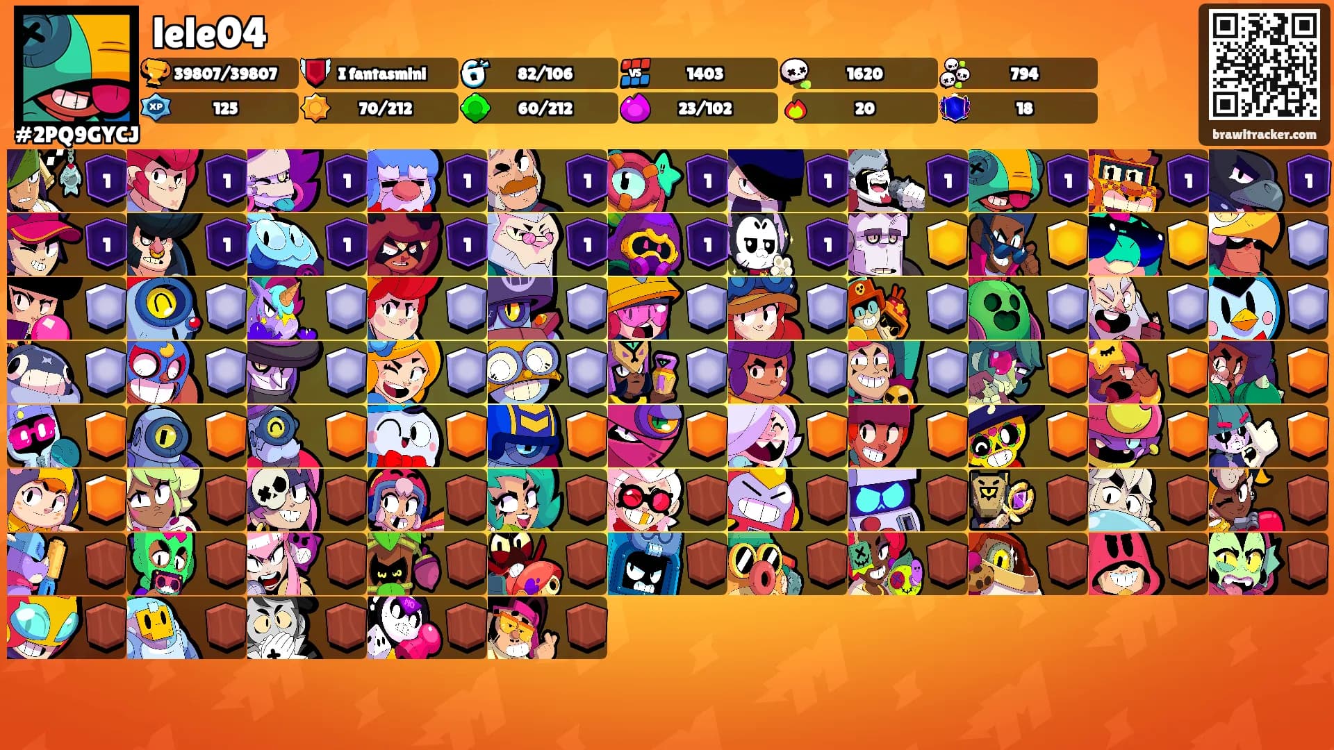lele04's Ranks