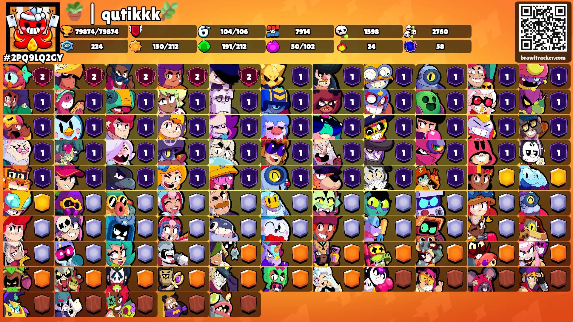 🪴 | qutikkk🌿's Ranks