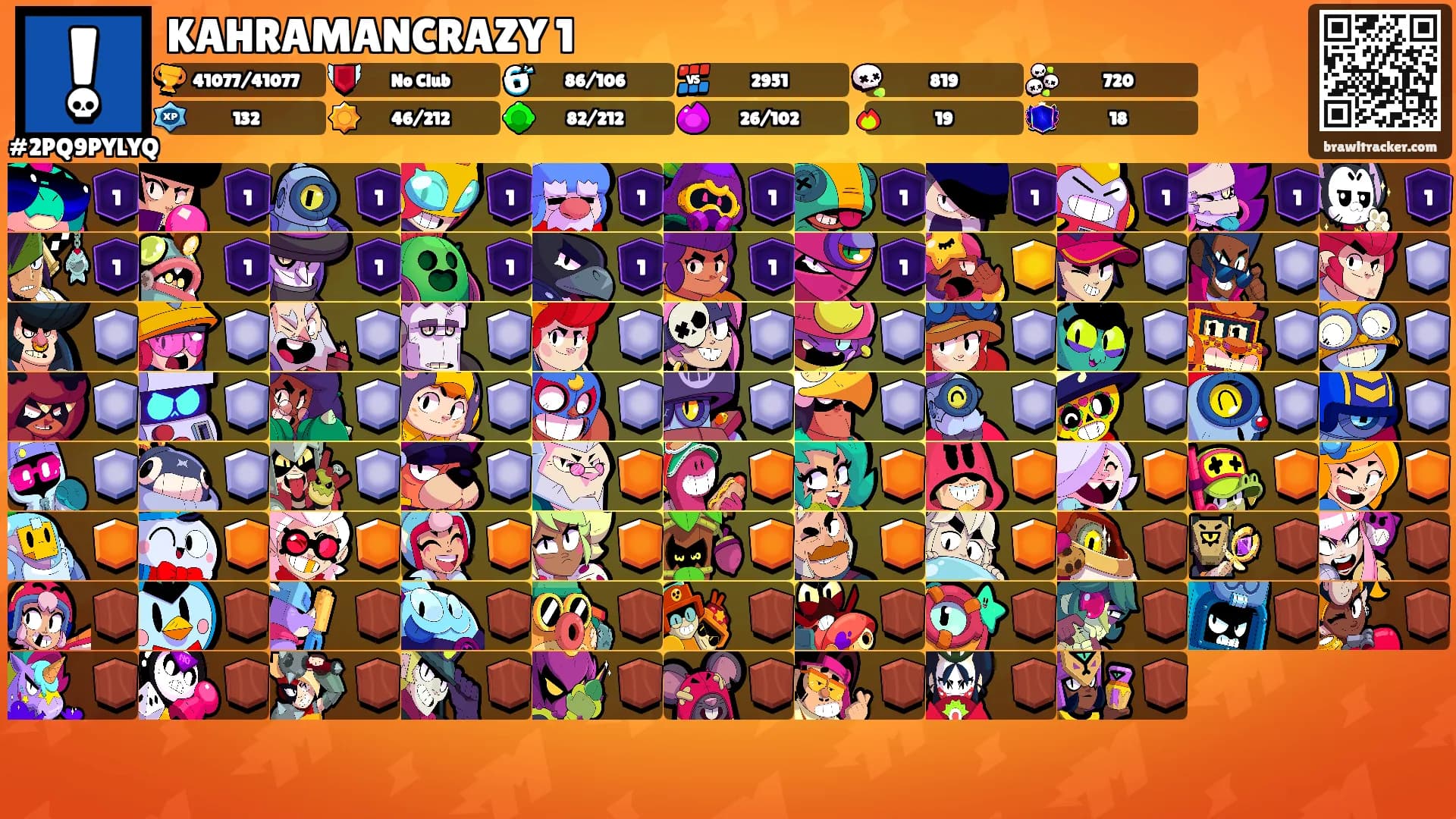 KAHRAMANCRAZY 1's Ranks