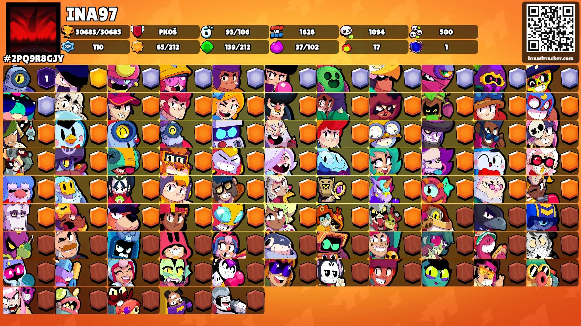 INA97's Ranks