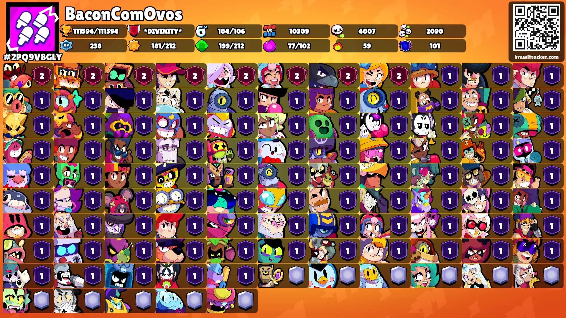 BaconComOvos's Ranks