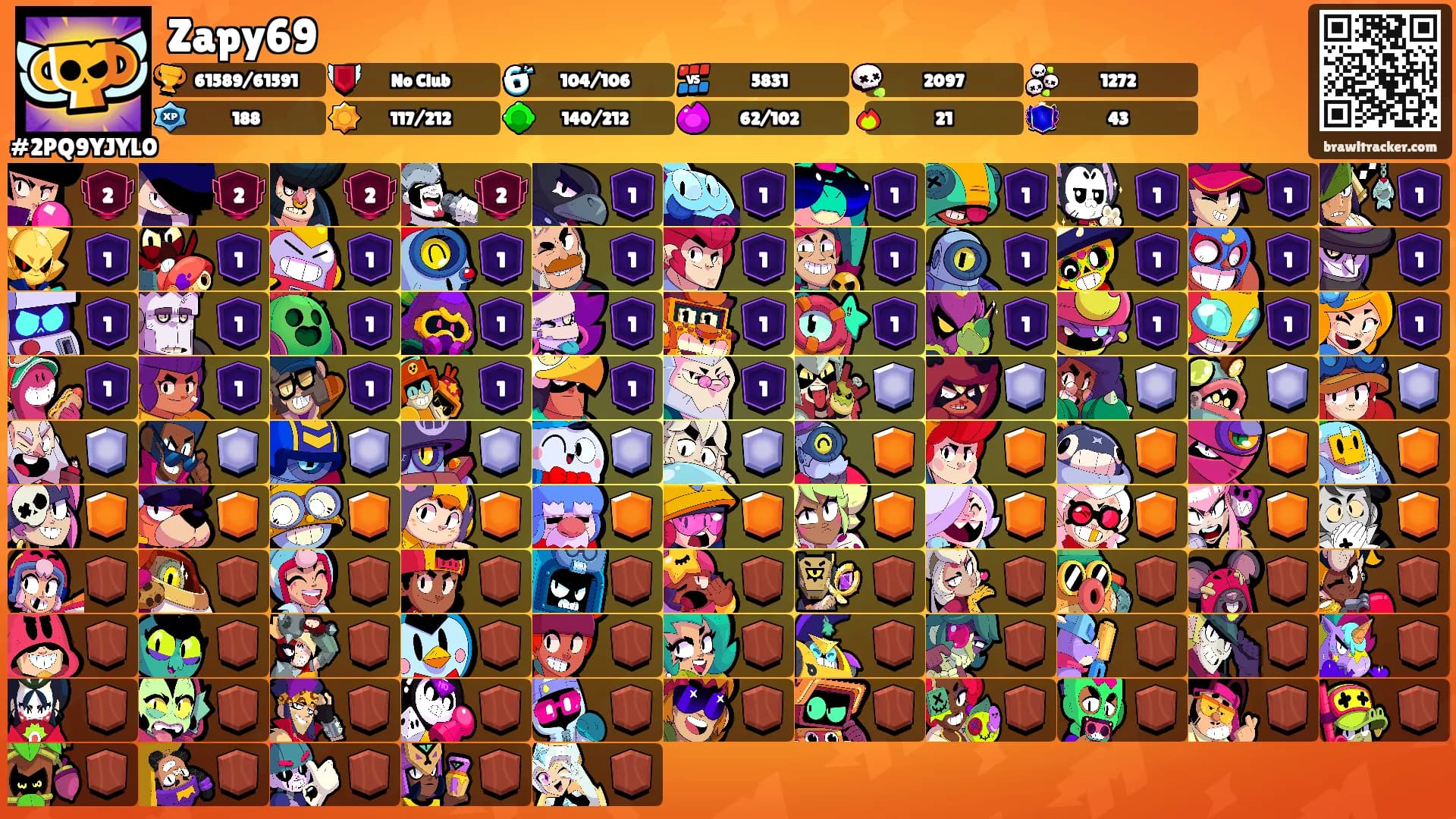 Zapy69's Ranks