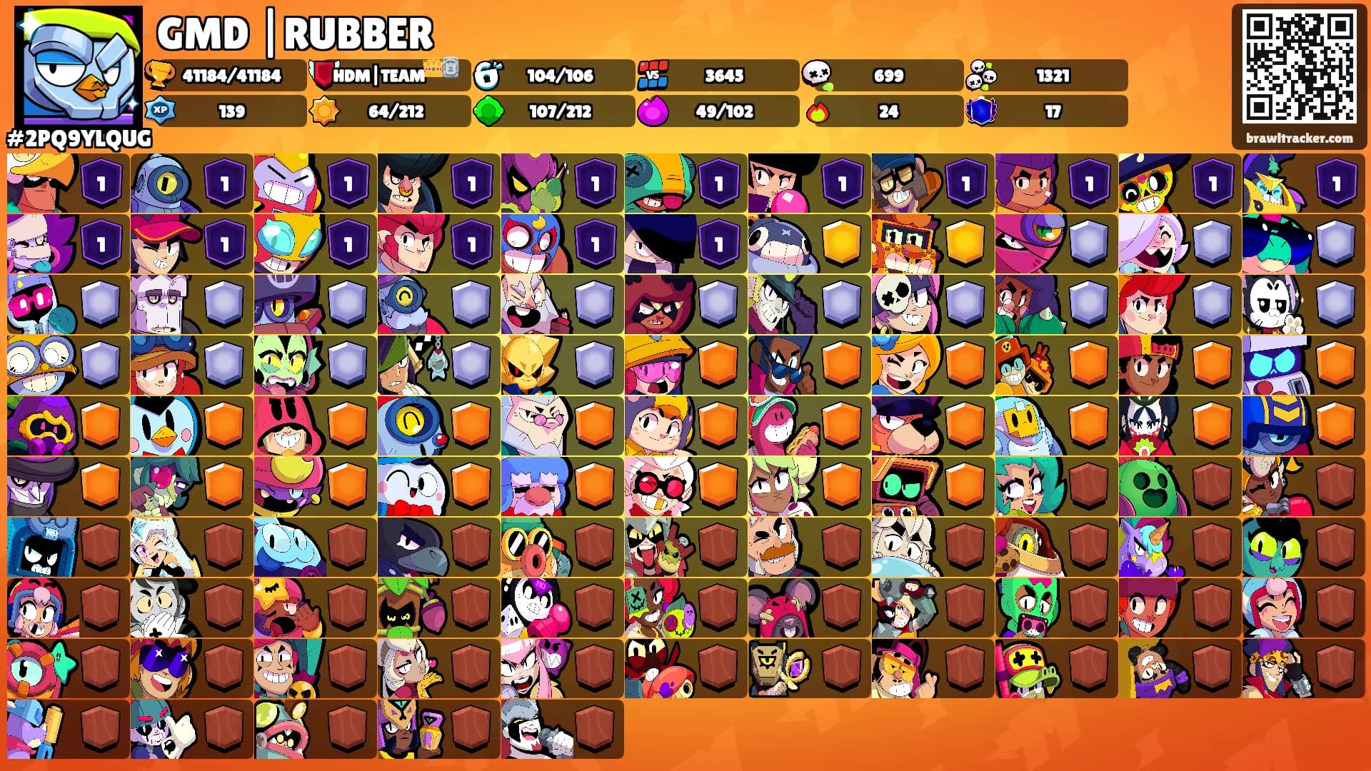 GMD |RUBBER's Ranks