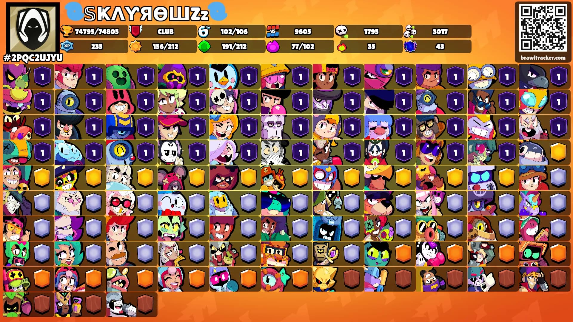 🌀𝕊ҜΛƳЯӨШZz🌀's Ranks