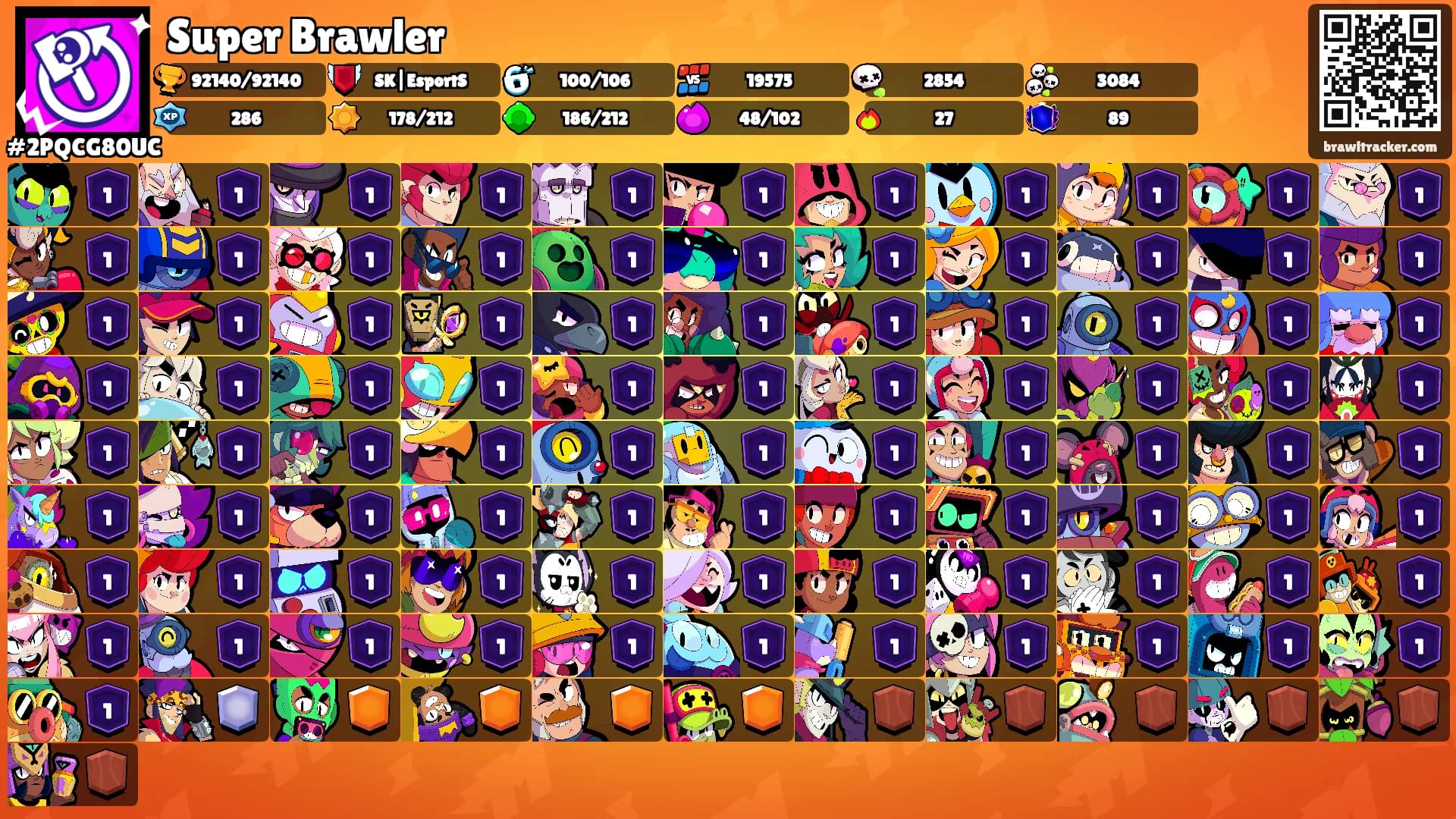Super Brawler's Ranks