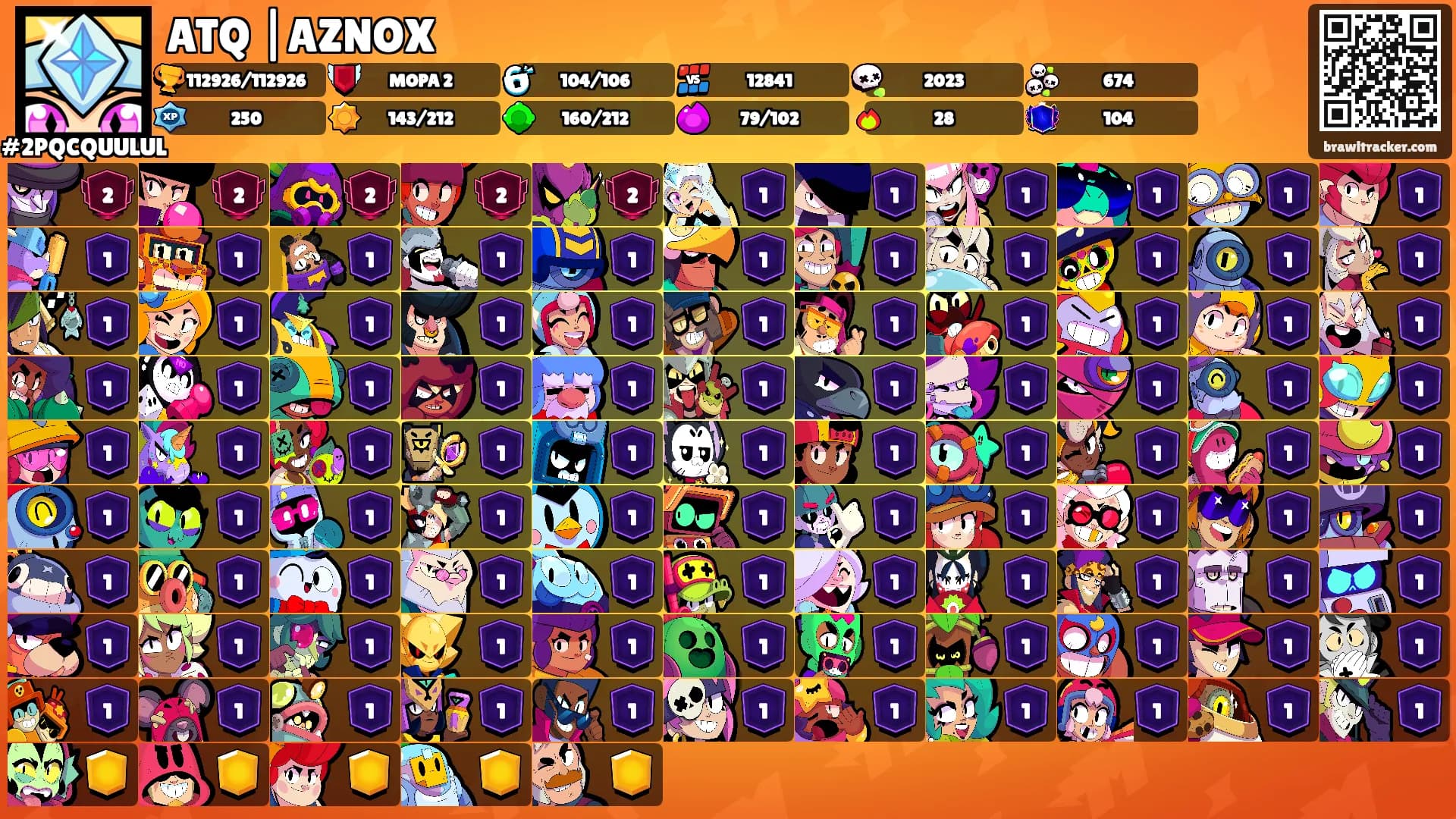 ATQ |AZNOX's Ranks