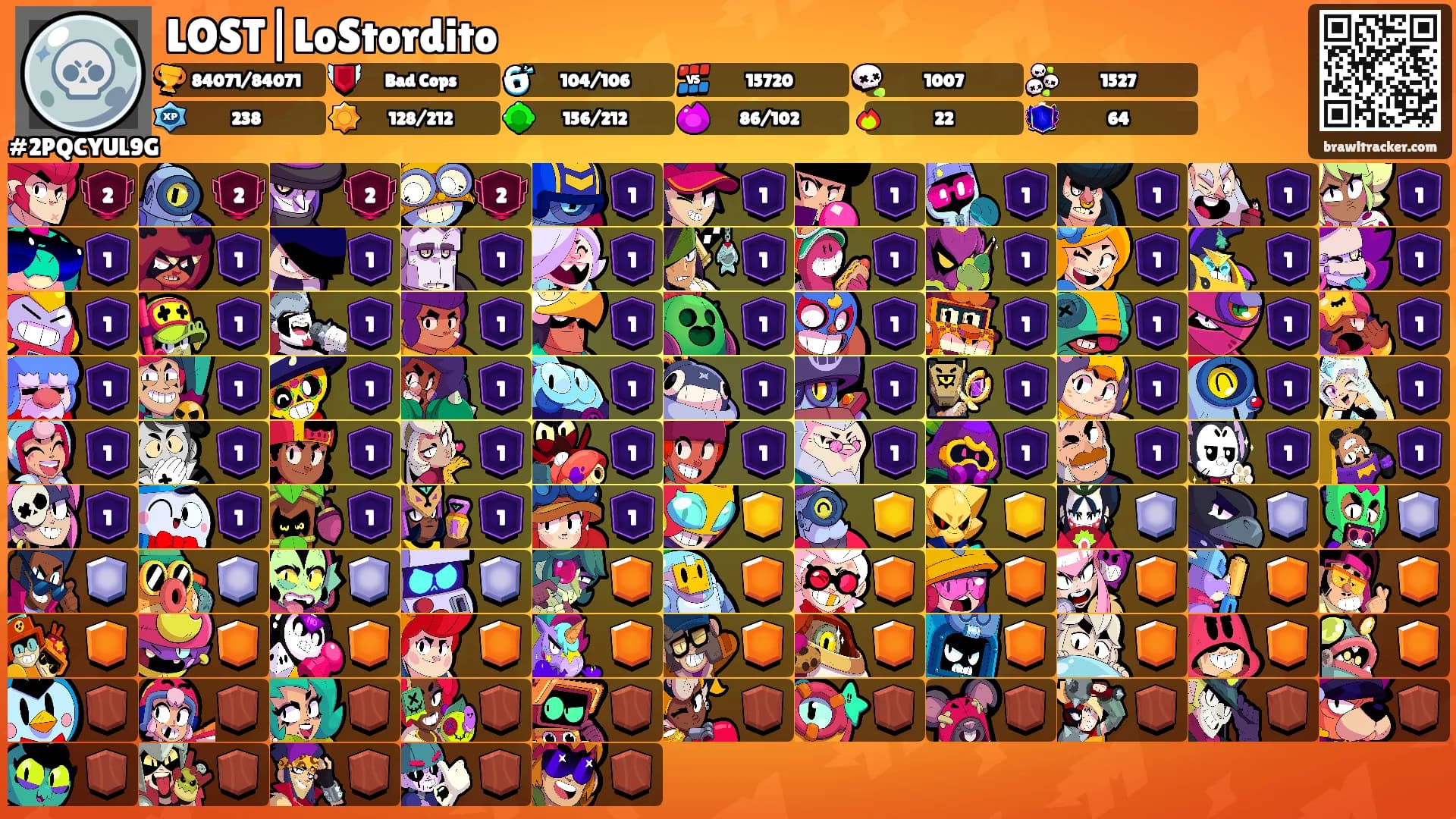 LOST|LoStordito's Ranks