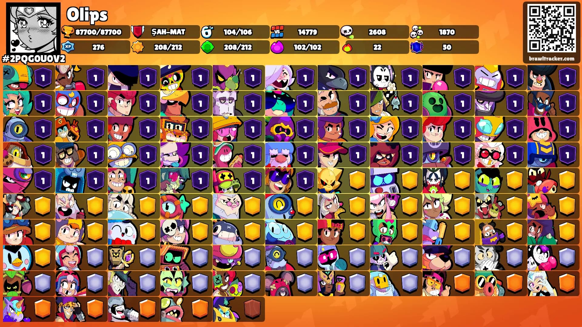 Olips's Ranks