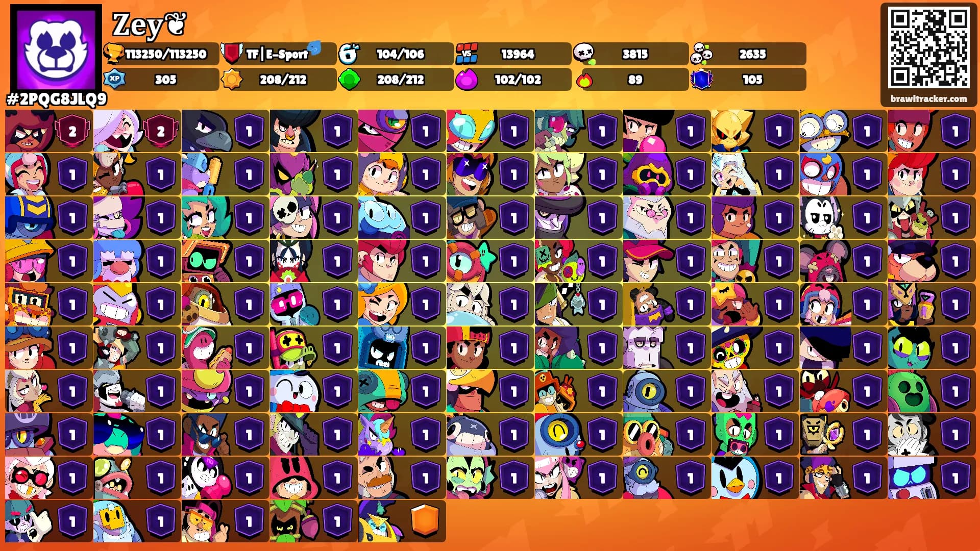 𝐙𝐞𝐲❦'s Ranks