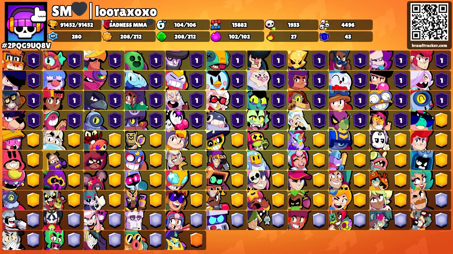 SM🖤|looraxoxo's Ranks