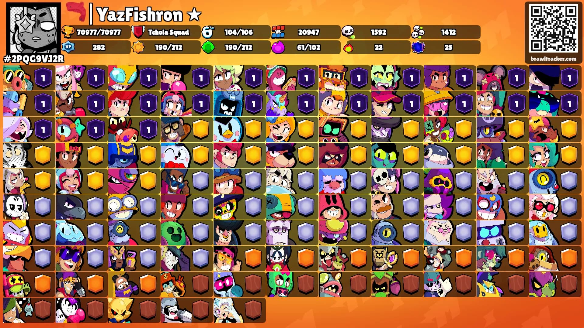 🦐|YazFishron ★'s Ranks