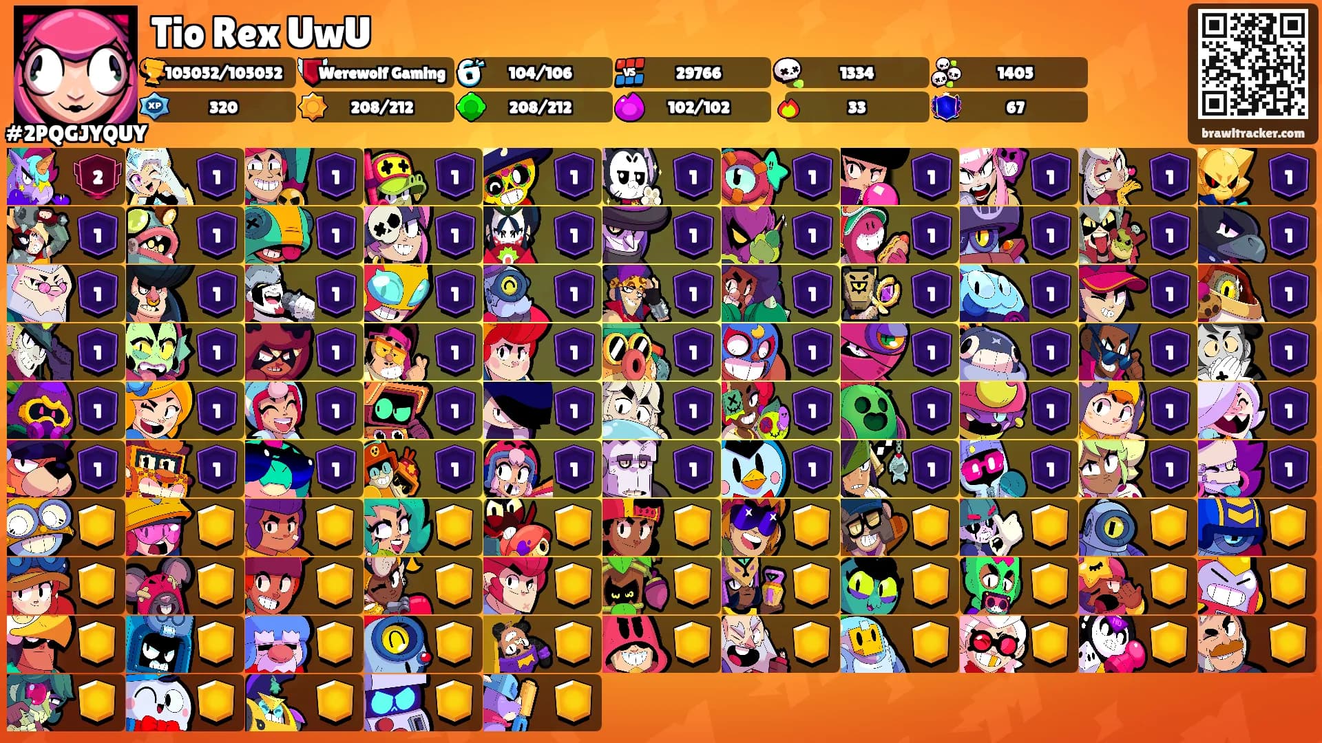 Tio Rex UwU's Ranks