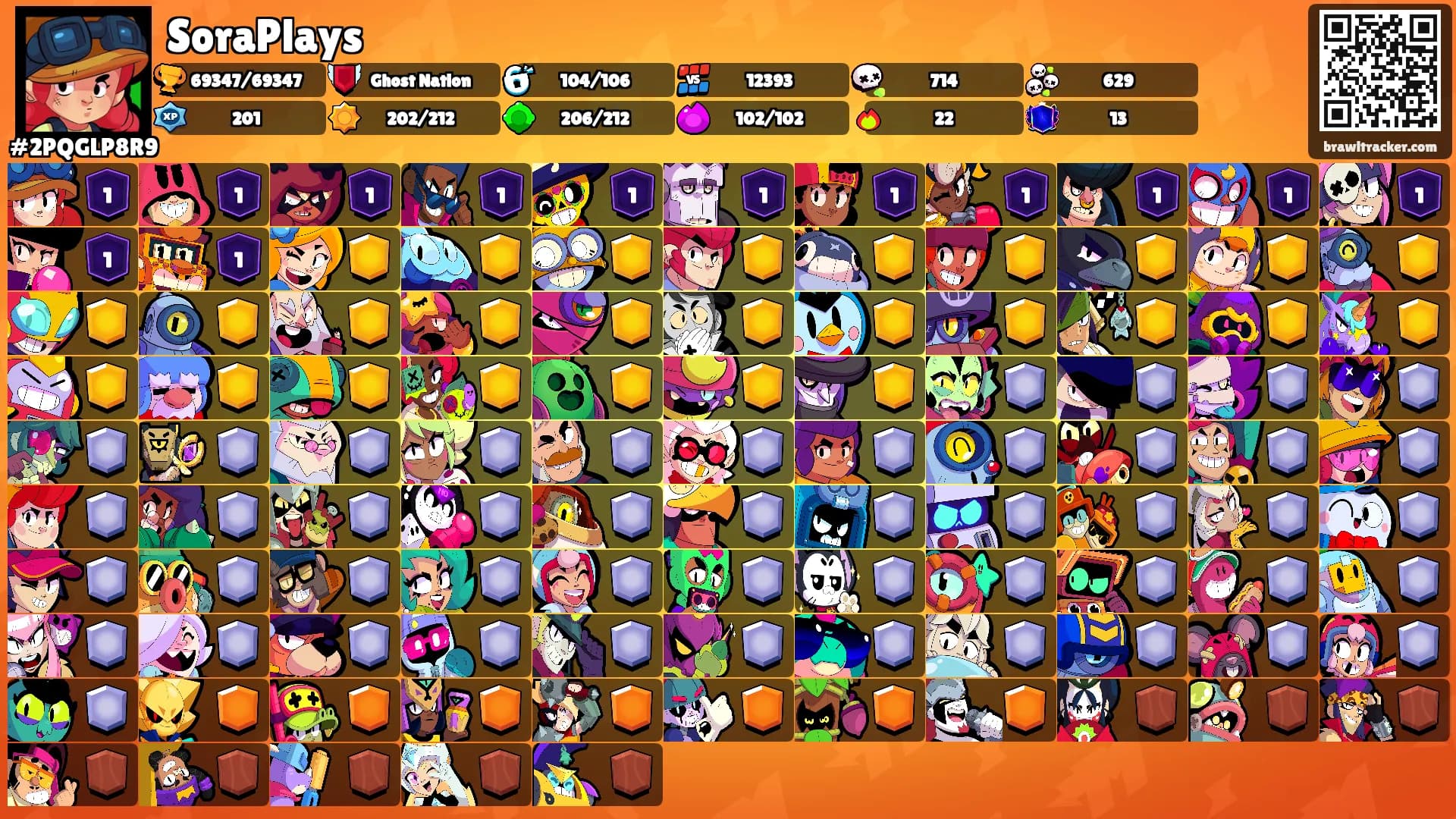 SoraPlays's Ranks