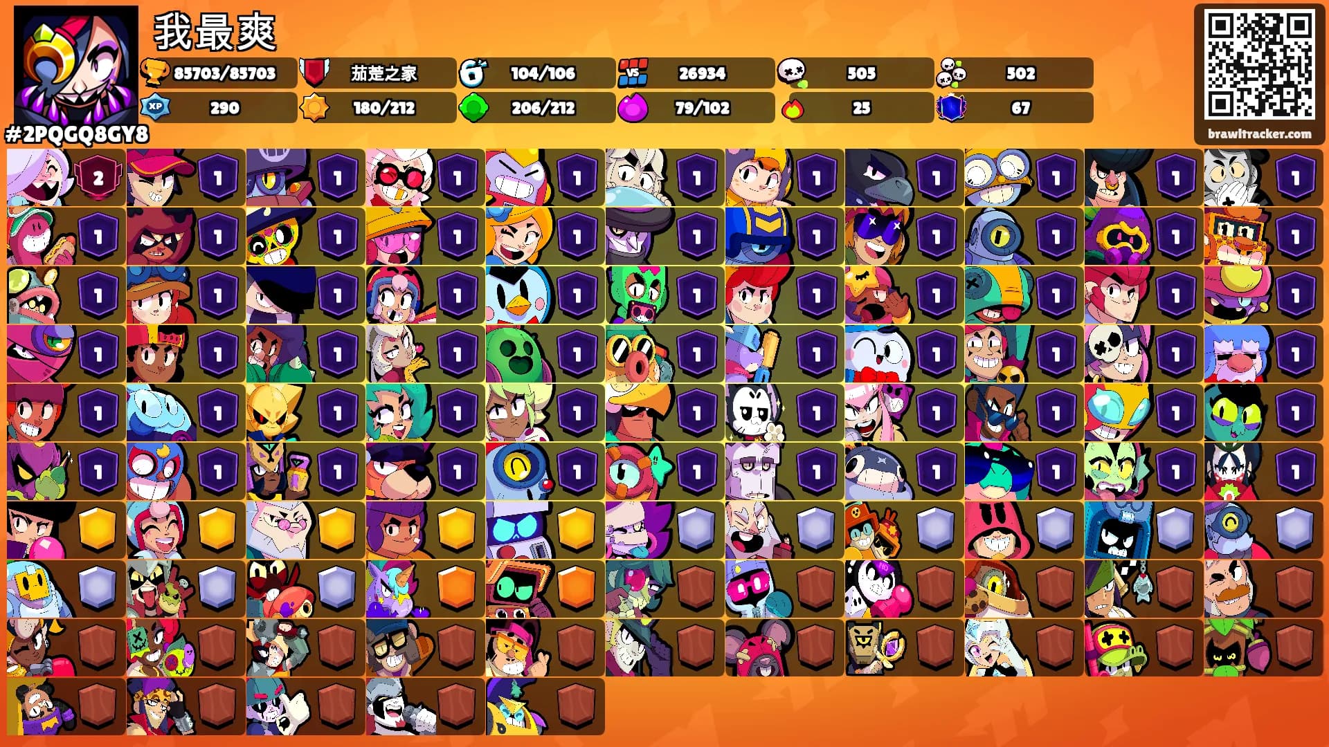 我最爽's Ranks